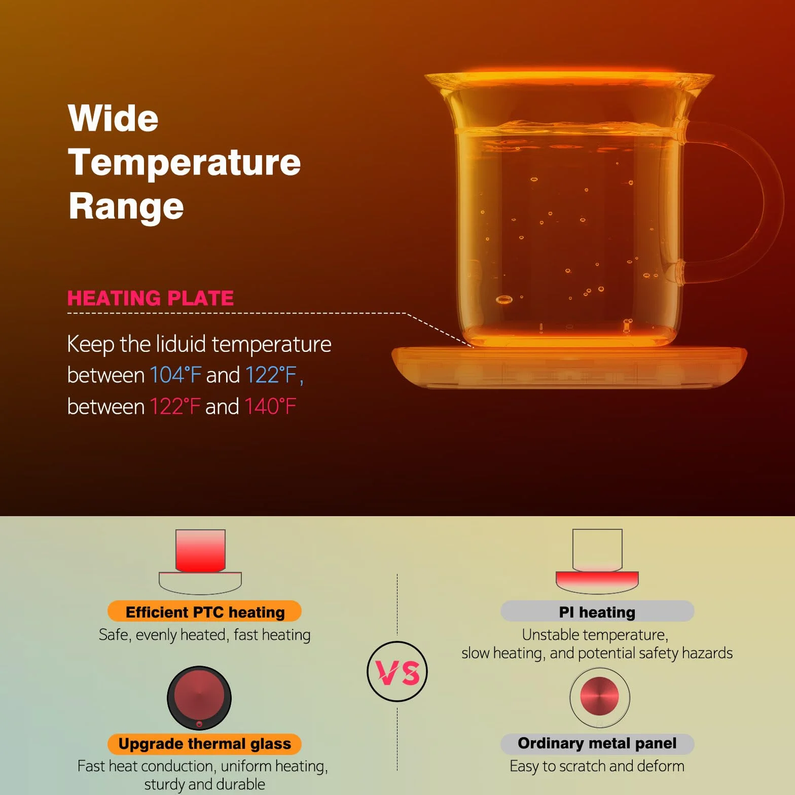 Podgrzewacz do kubków do kawy, elektryczny podgrzewacz do świec, z automatycznym wyłączaniem, podgrzewacz do kubków do biura, ustawienia temperatury, podgrzewacz do kubków, elektryczny podgrzewacz do