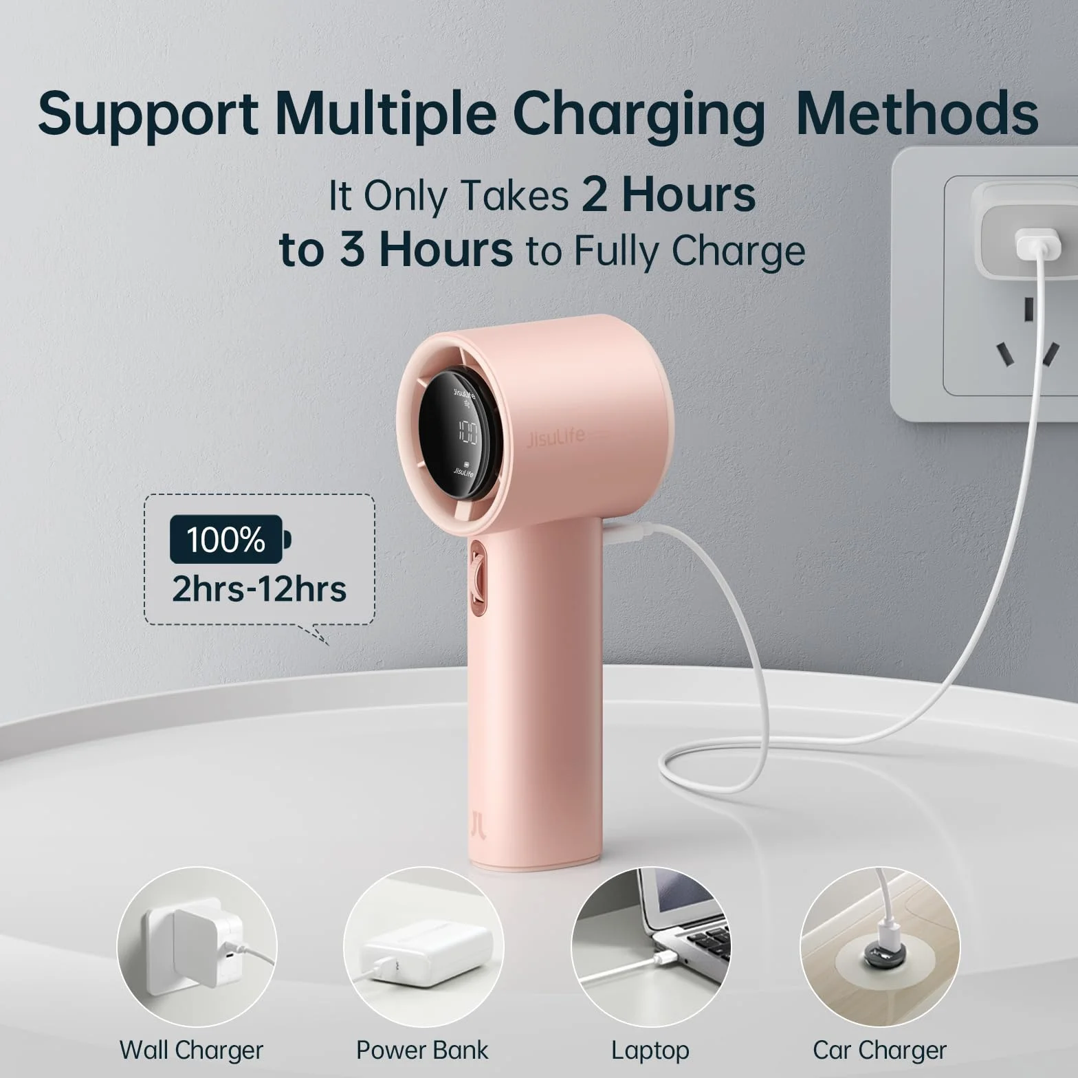 JISULIFE przenośny wentylator ręczny, mini wentylator Turbo z regulacją prędkości (od 1 do 100), akumulator 3600mAh, wyświetlacz cyfrowy, dla kobiet, mężczyzn, podróż/biwak/na zewnątrz - różowy