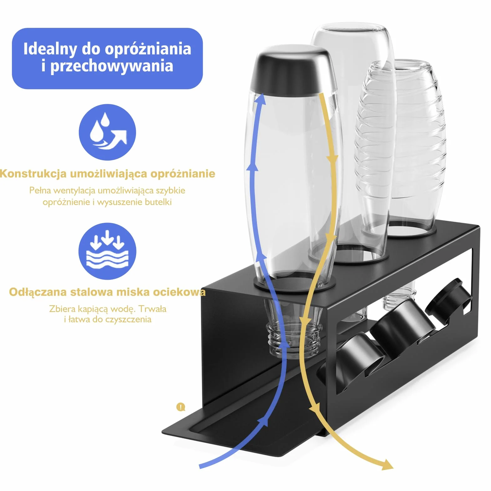 HOMMAND Uchwyt na Butelki, Stojak na butelki aplikować do Sodastream, Ociekacz do Butelek na 3 Butelki, w Tym Silikonowe Pierścienie Ochronne, Taca Ociekowa i Uchwyt na Pokrywkę, Czarny