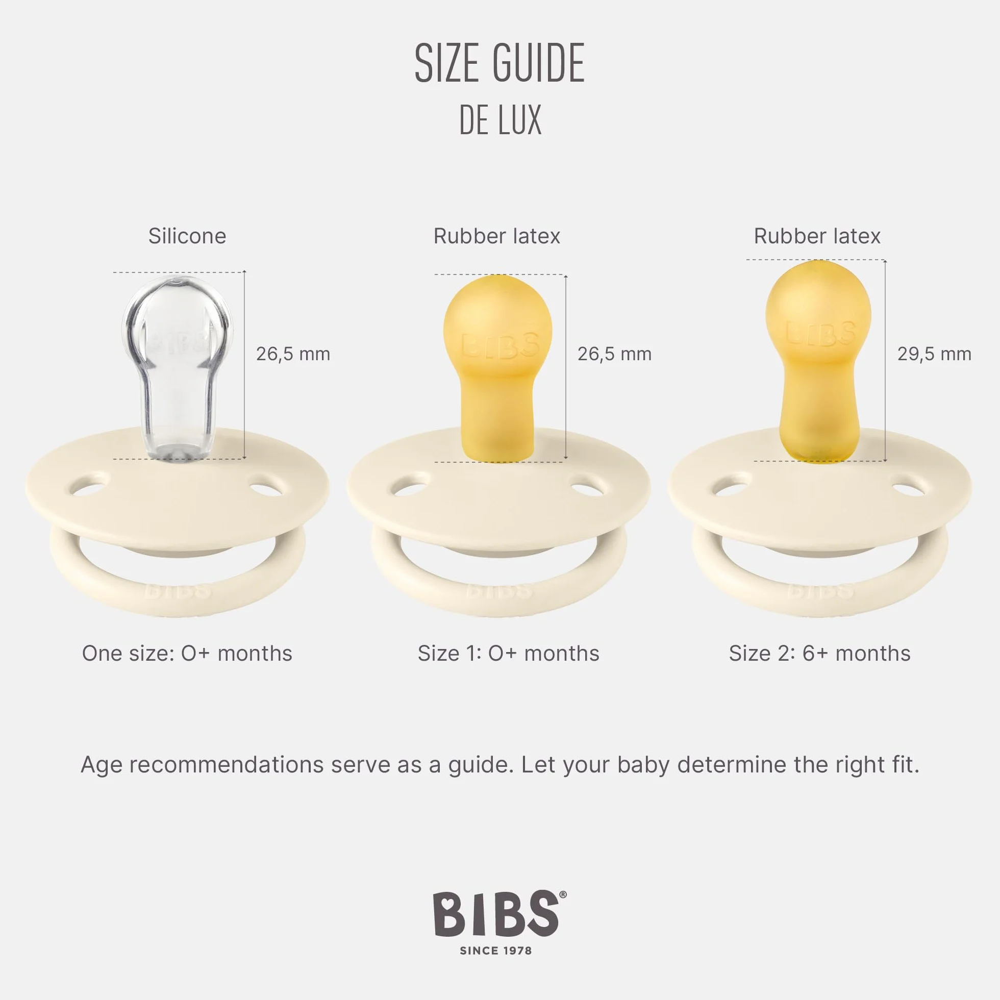 BIBS De Lux smoczek, 2 sztuki, nie zawiera BPA, smoczek w kształcie wiśni, silikon, wyprodukowano w Danii. 0-36 miesięcy (2 sztuki)