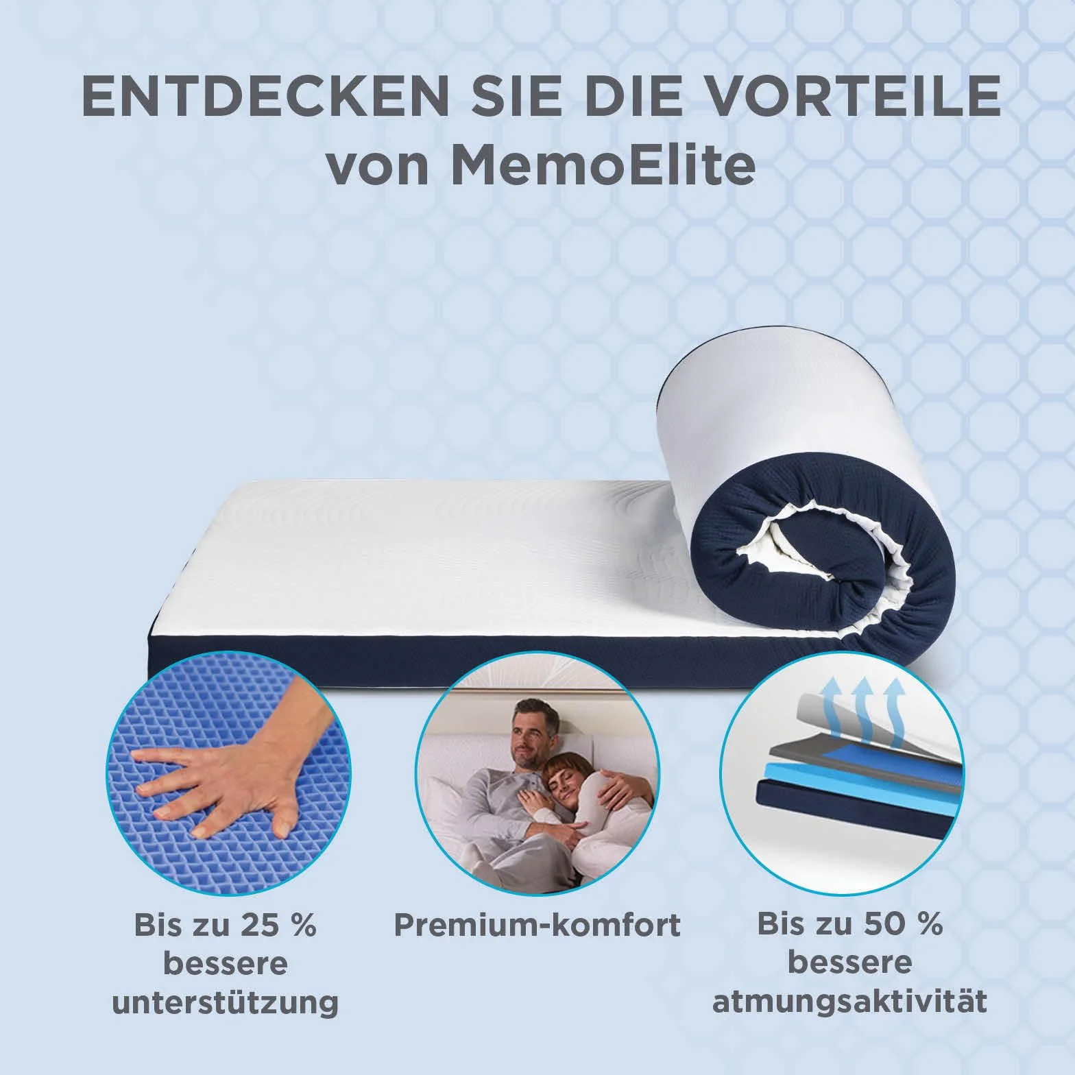 Vitapur MemoElite Hybrid Nakładka na materac 180x200 | Pianka memory | Chłodząca i oddychająca | Ochraniacz na materac