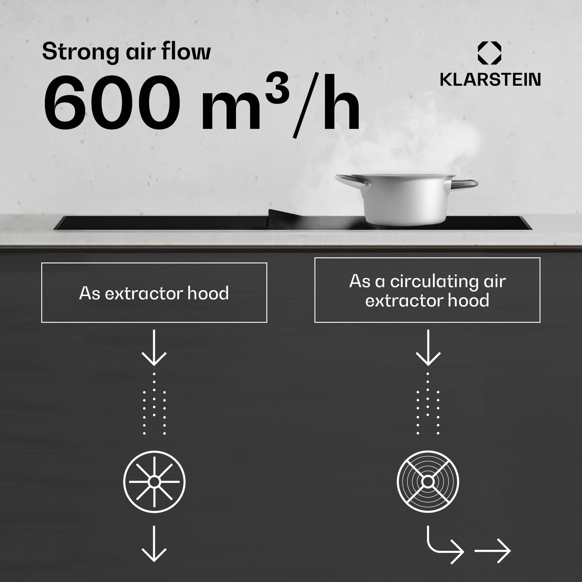 Klarstein Chef-Fusion Płyta indukcyjna z okapem - 7200 W, Przepływ 590 m³/h, Strefa Flex i Boost, Klasa energetyczna A, Powierzchnia szklana, Oszczędność miejsca, Blokada rodzicielska, Czarna