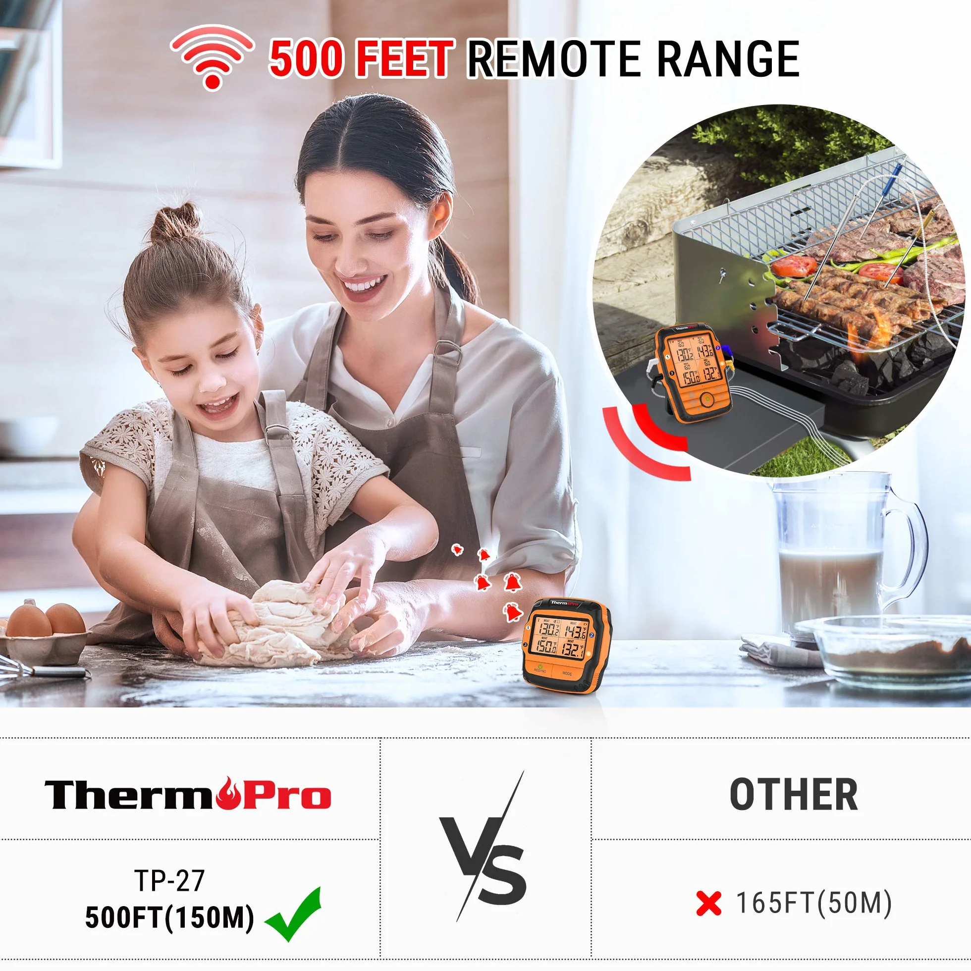 ThermoPro TP27C radiowy termometr do grilla z 4 sondami, 150 m, termometr do mięsa i smażenia, wodoszczelny IPX4, duży kuchenny z wyświetlaczem LCD do BBQ i grilla gazowego