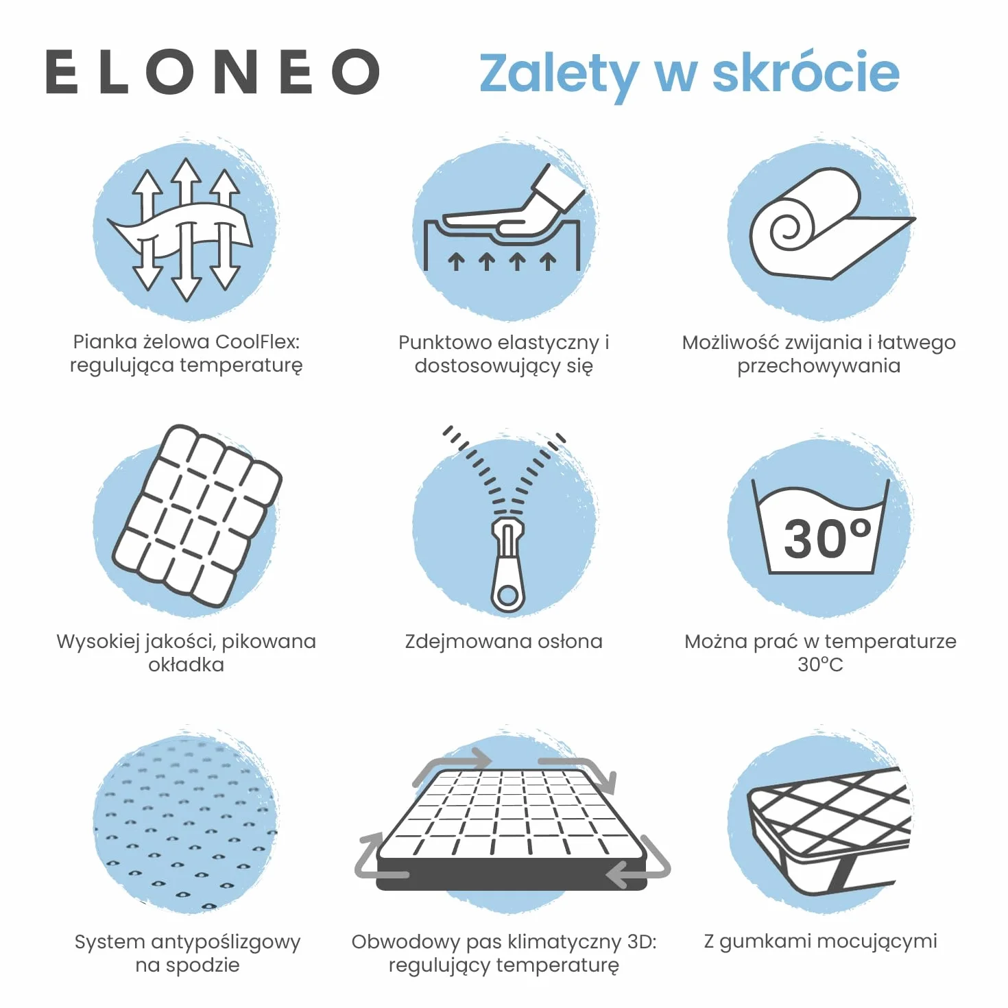 ELONEO Gel Topper 90x200cm, nakładka na materac z 8 cm pianki żelowej z pamięcią kształtu, oddychający pokrowiec z siatki 3D, wygodny nakładka na materac z elastycznymi taśmami narożnymi