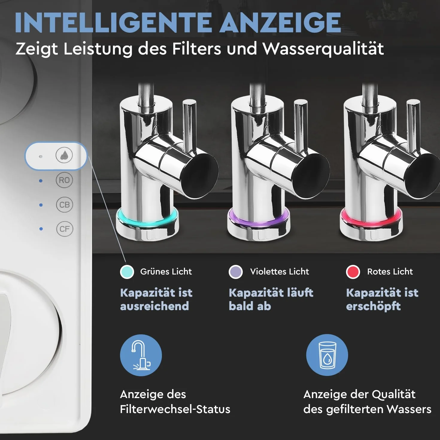 Ecosoft CROSS90 Osmoseanlage | Smart LED Anzeige | entfernt 99 % PFAS, Mikroplastik & Schwermetalle | kompakt & wartungsfreundlich | Entkalkungsanlage | Wasserfilter System