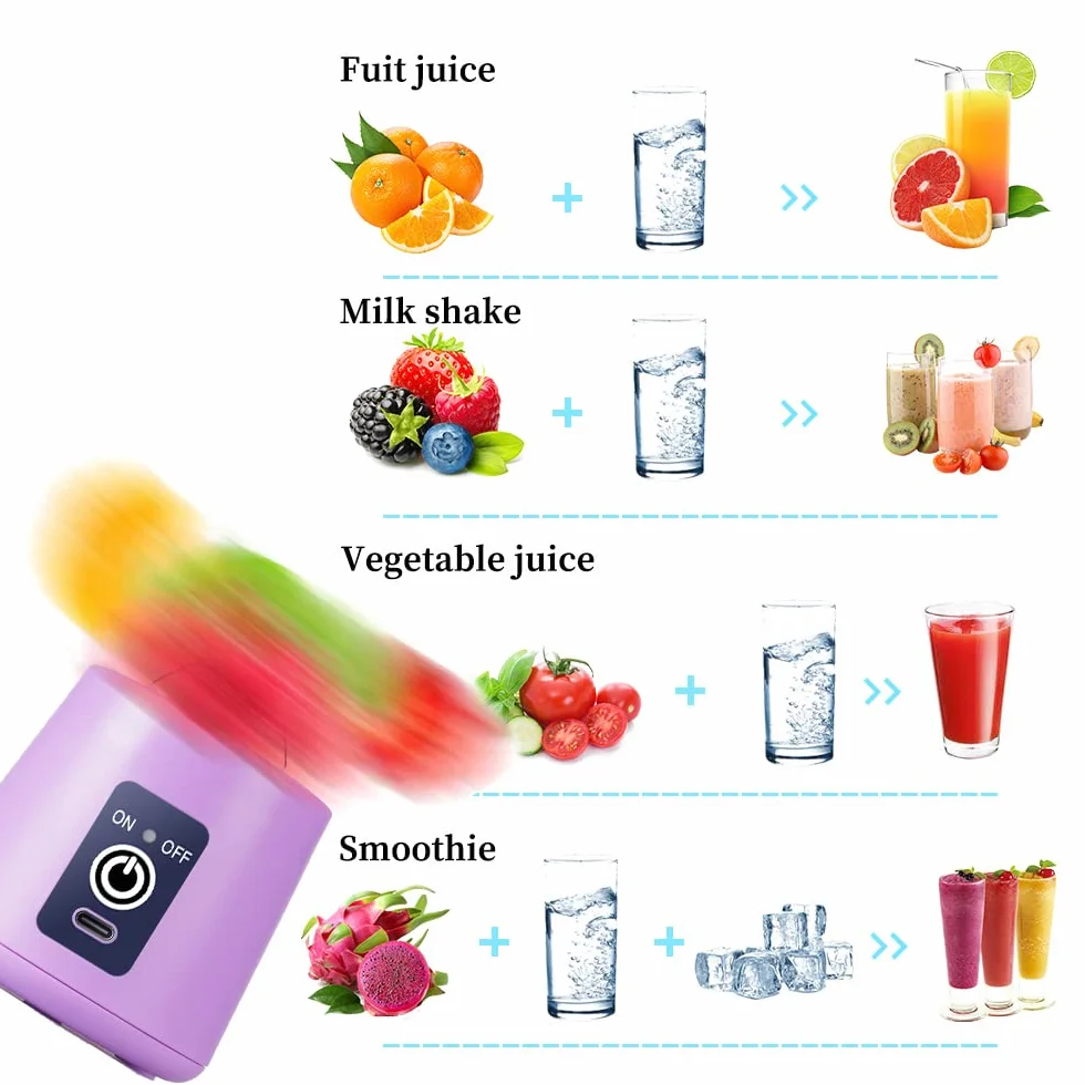 Przenośny blender, osobisty, sokowirówki, 380 ml, ręczny, do owoców, ładowany przez USB, z 6 ostrzami, podróżny do koktajli, jasnofioletowy