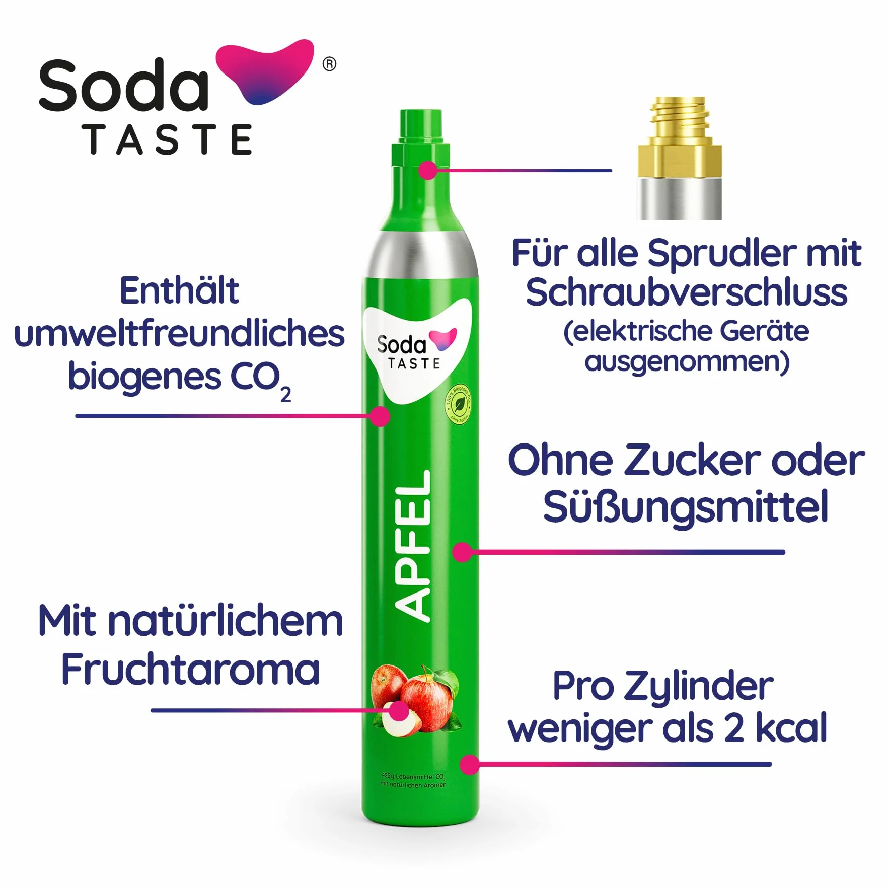Zestaw ekonomiczny: Mysoda Woody – saturator z odnawialnego kompozytu drewnianego, z plastikową butelką o pojemności 1 l, bez BPA, cylinder CO2 Classic + cylinder CO2 jabłko (biały)