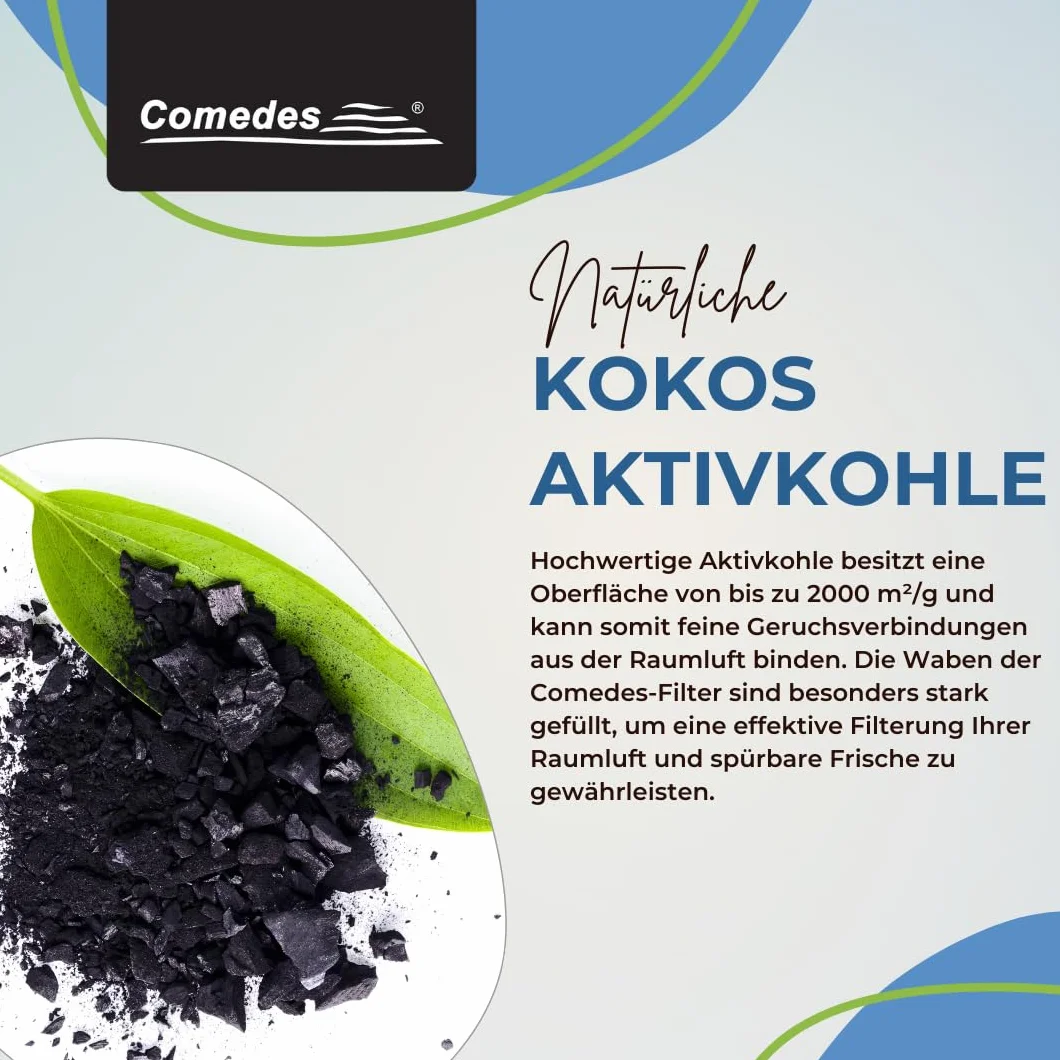 Comedes Zamienny filtr z węglem aktywnym do oczyszczacza powietrza Philips AC2889, AC2887, AC2882 i AC3829/10 | Zastępuje Philips FY2420/30