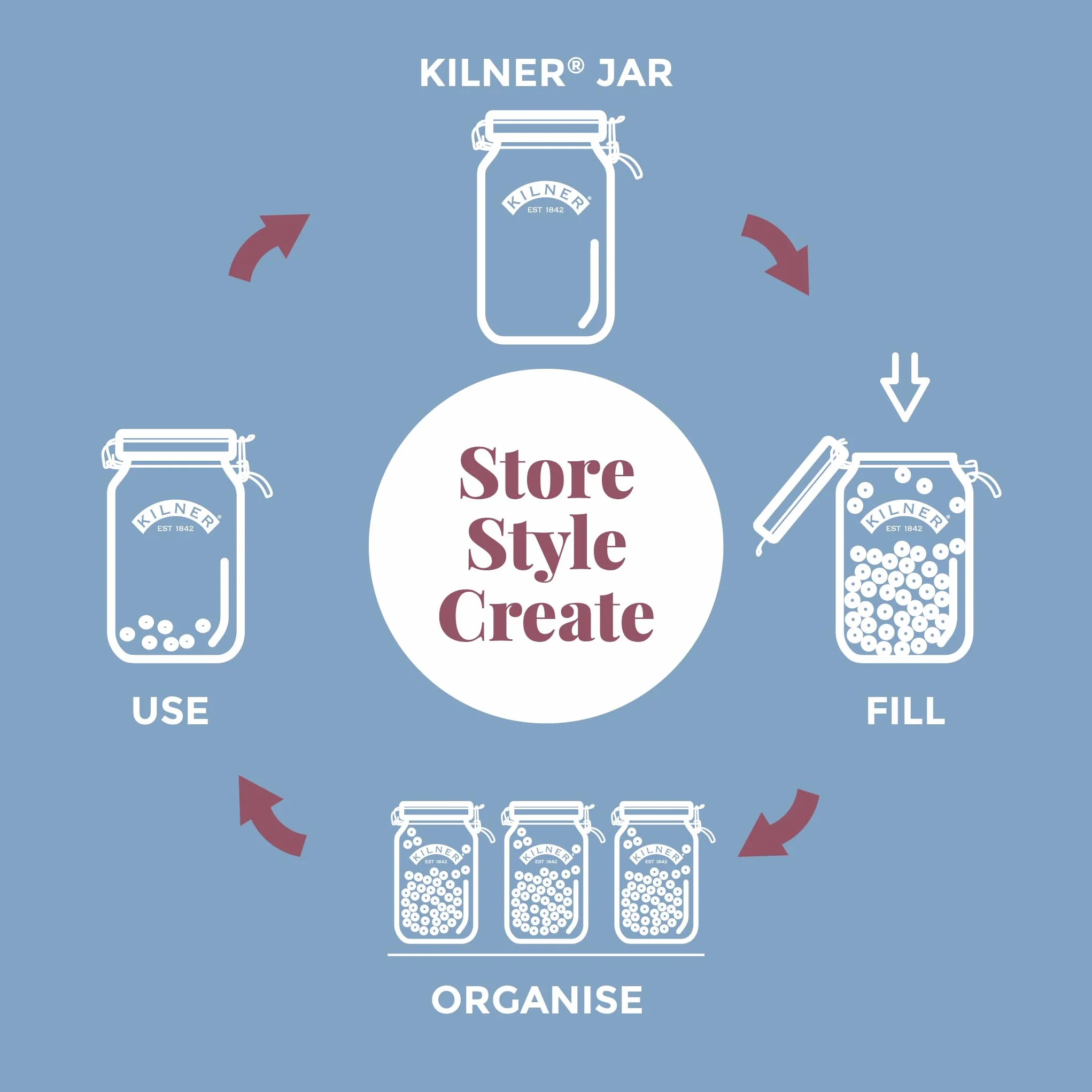 Kilner Szklany słoik z okrągłym klipsem, 1 l
