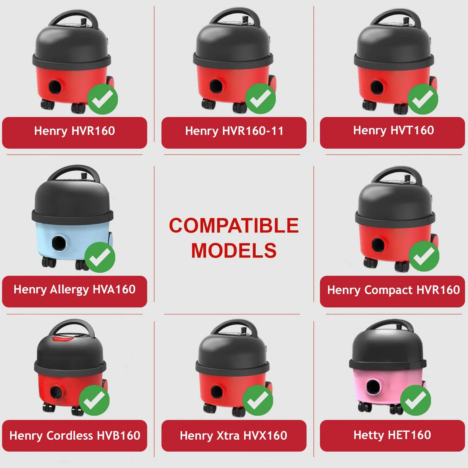 SPARES2GO Filtr typu Tritex kompatybilny z Numatic Henry Hetty serii 160 odkurzacza (11 cali/280 mm)
