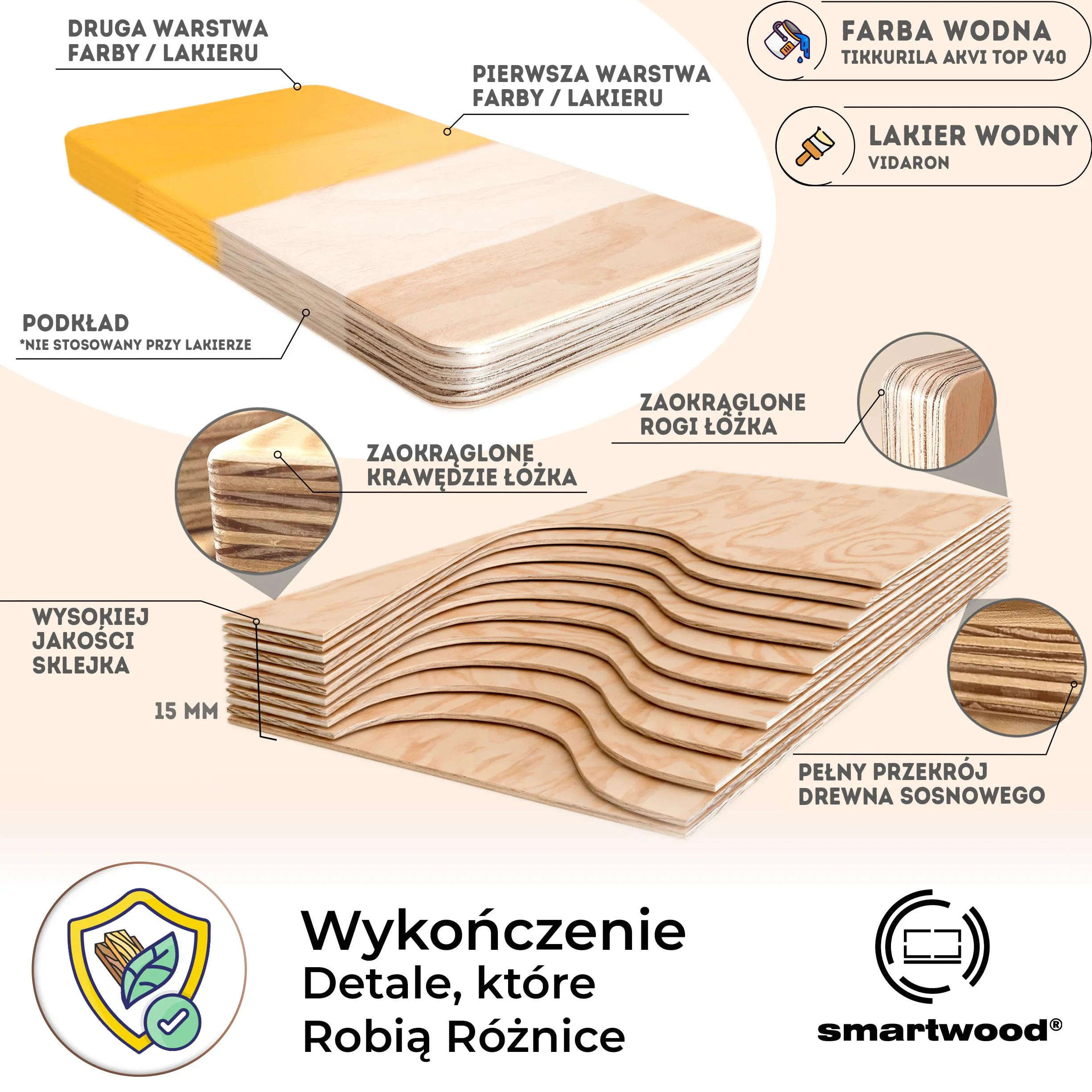 smartwood Łóżko Dziecięce 90x200 Drewniane z Barierką i Stelażem - TILA 2L - Naturalne Łóżko Podłogowe Jednoosobowe Dla Chłopaka i Dziewczynki - Łatwy Montaż oraz Udźwig do 230 kg