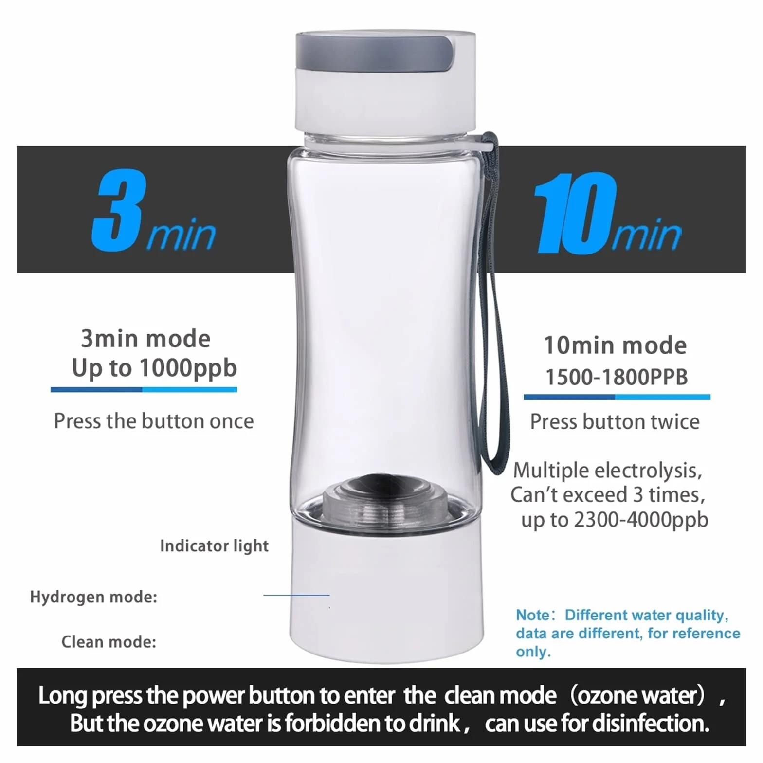 Filtry odwróconej osmozy Butelka z generatorem wody bogatej w wodór - SPE PEM Dual Chamber Maker - urządzenie do inhalacji H2 do domowej kuchni pod zlewem(Tritan Cupbody)