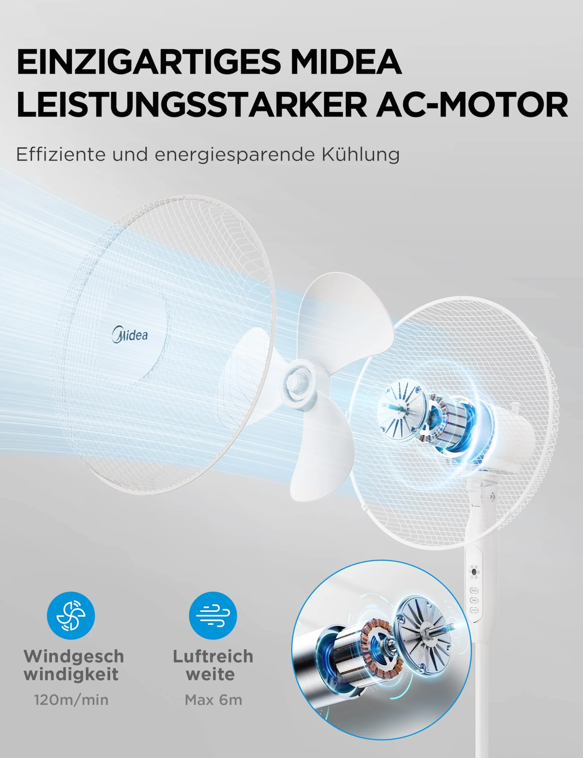 Midea MFS400M0APW0 wentylator podłogowy 40W Regulowana Wysokość Cichy Wentylator Z Pilotem 3 Poziom Prędkości, Oscylacja 85°,Regulowana wysokość od 1,1 do 1,3 metra,Biały