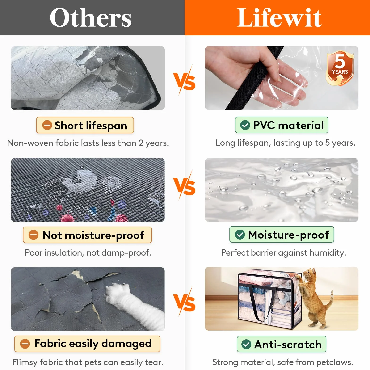Lifewit Zestaw 6 przezroczystych toreb do przechowywania 60 l, składana torba z PVC z uchwytami
