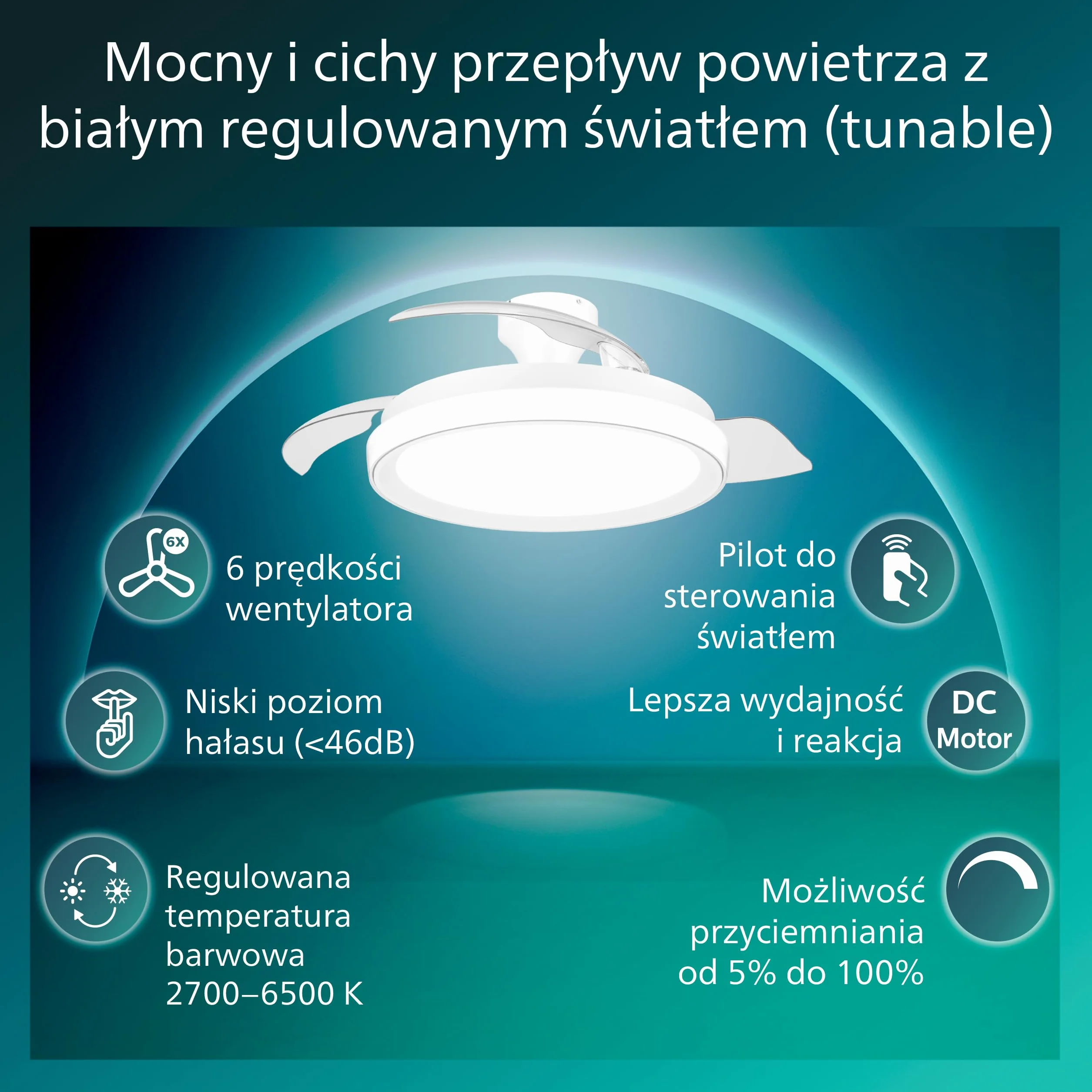 Chowany Wentylator Sufitowy Philips Bliss z Oświetleniem LED, 3 Łopatki, 106 cm, 4500 Lumenów, Regulowana Barwa 3000–6500 K, Przyciemnianie do 5%, Pilot, Biały