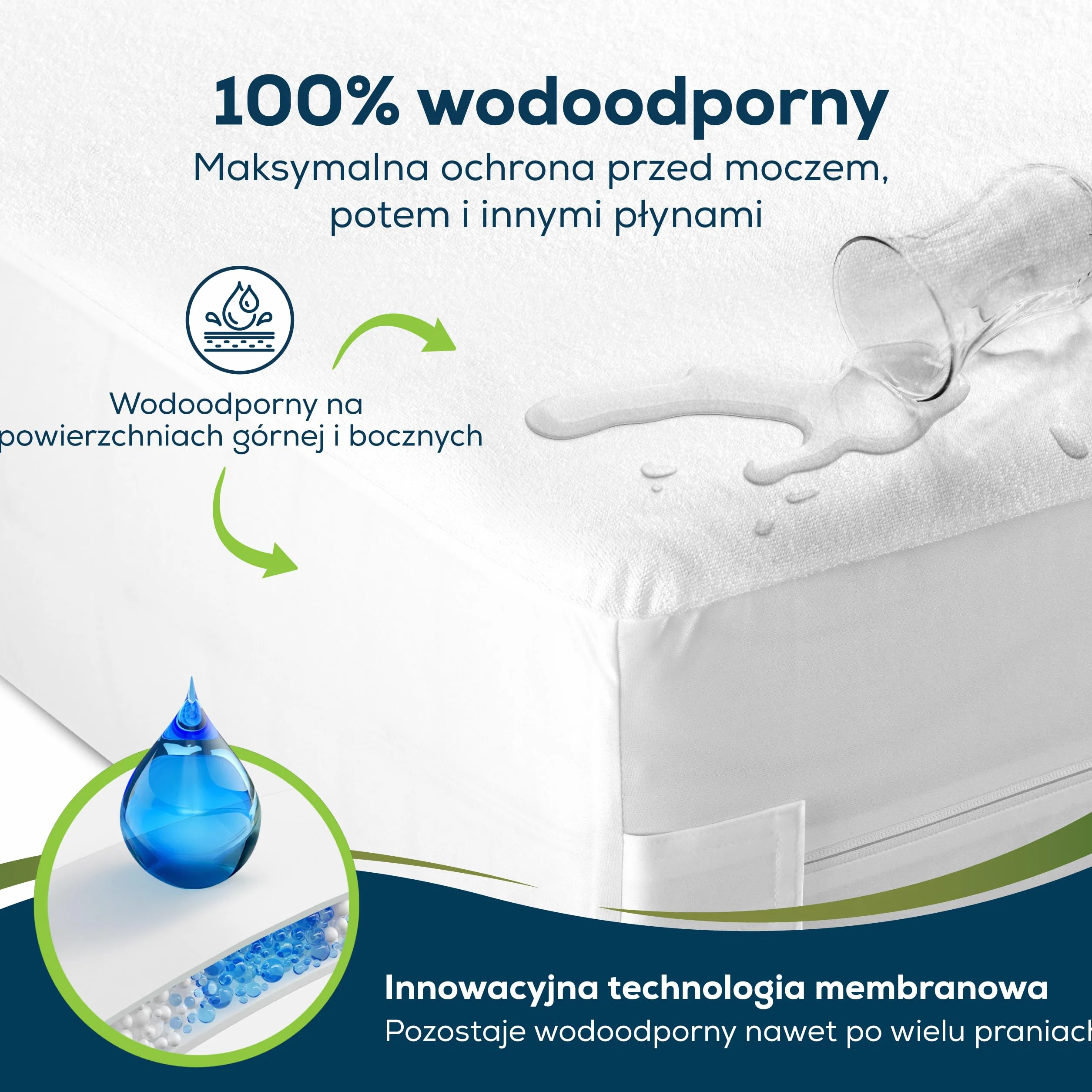 Sensalou Pokrowiec na Materac Wodoodporny i Antyalergiczny przeciw Roztoczom i Pluskwom, Ochraniacz Materaca dla Alergików, Miękka Frotte z Zamkiem (180 x 200 cm, 25 cm)