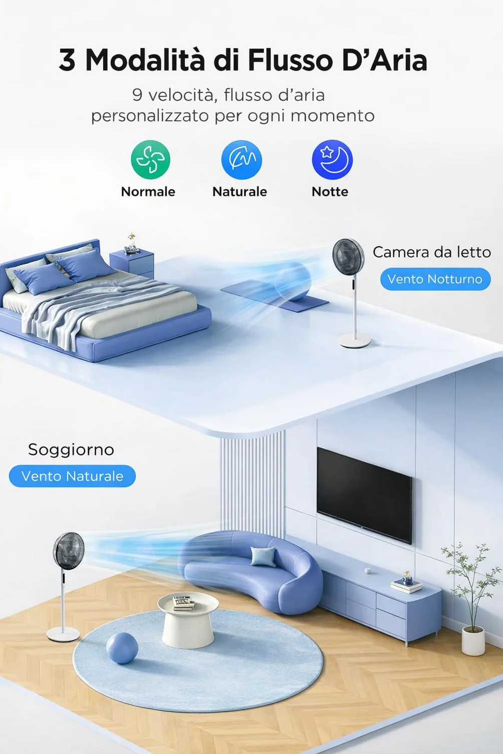 Midea FS35-26XRDSE(BW) Silnik prądu stałego, 8 łopatek, 9 poziomów prędkości, oscylacja 85°, 9-godzinny timer, regulacja wysokości
