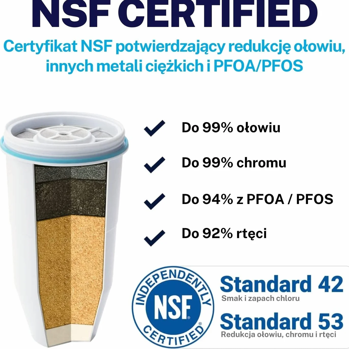 ZeroWater 5-stopniowy dzbanek filtrujący do wody 1,7 l, certyfikat IAPMO w celu zmniejszenia PFOA/PFOS, fluoru, ołowiu i innych metali ciężkich - 0 TDS, bez BPA, miernik TDS w zestawie