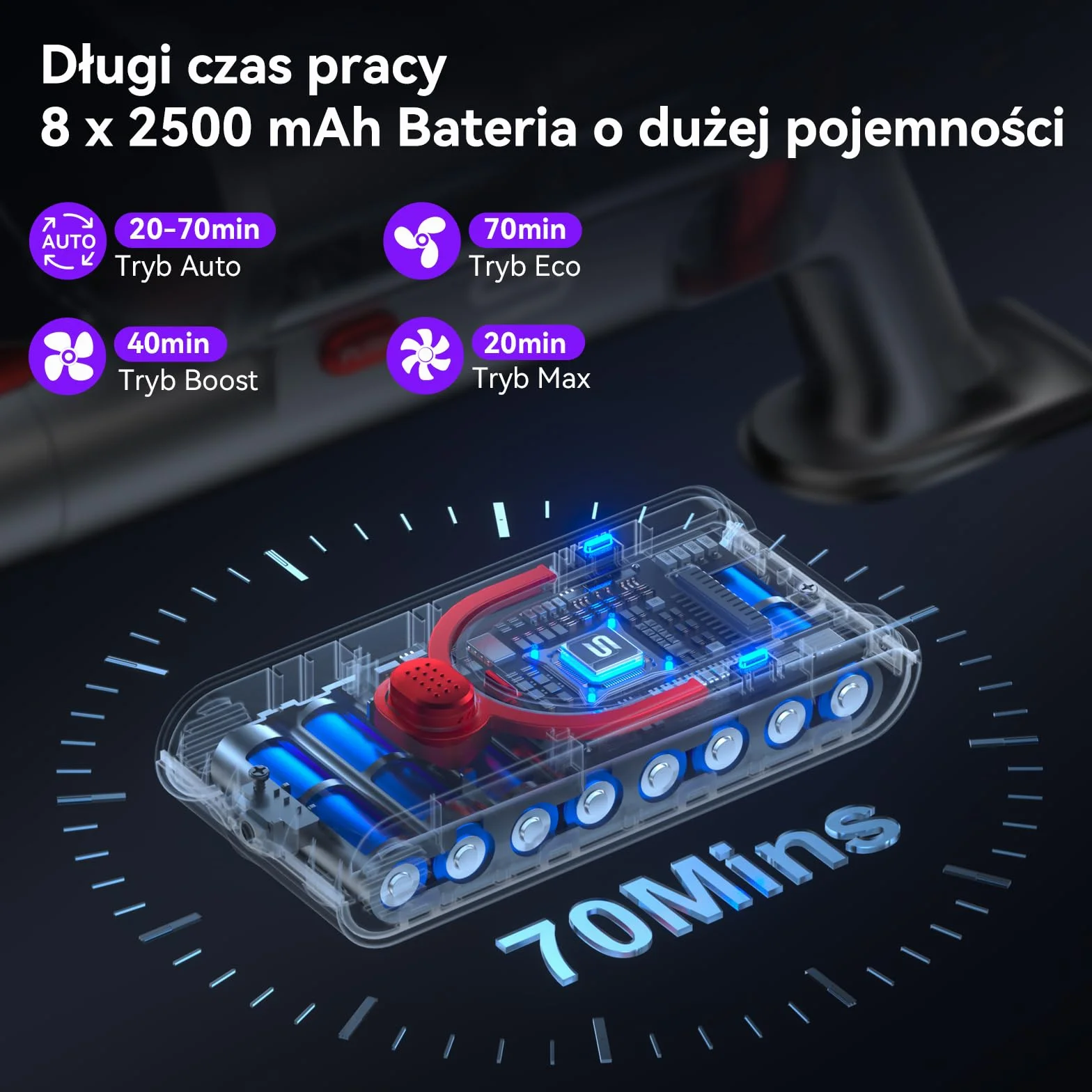 Vistefly V15 Ultra Odkurzacz Akumulatorowy 600W 58KPa Bezprzewodowy 8 w 1