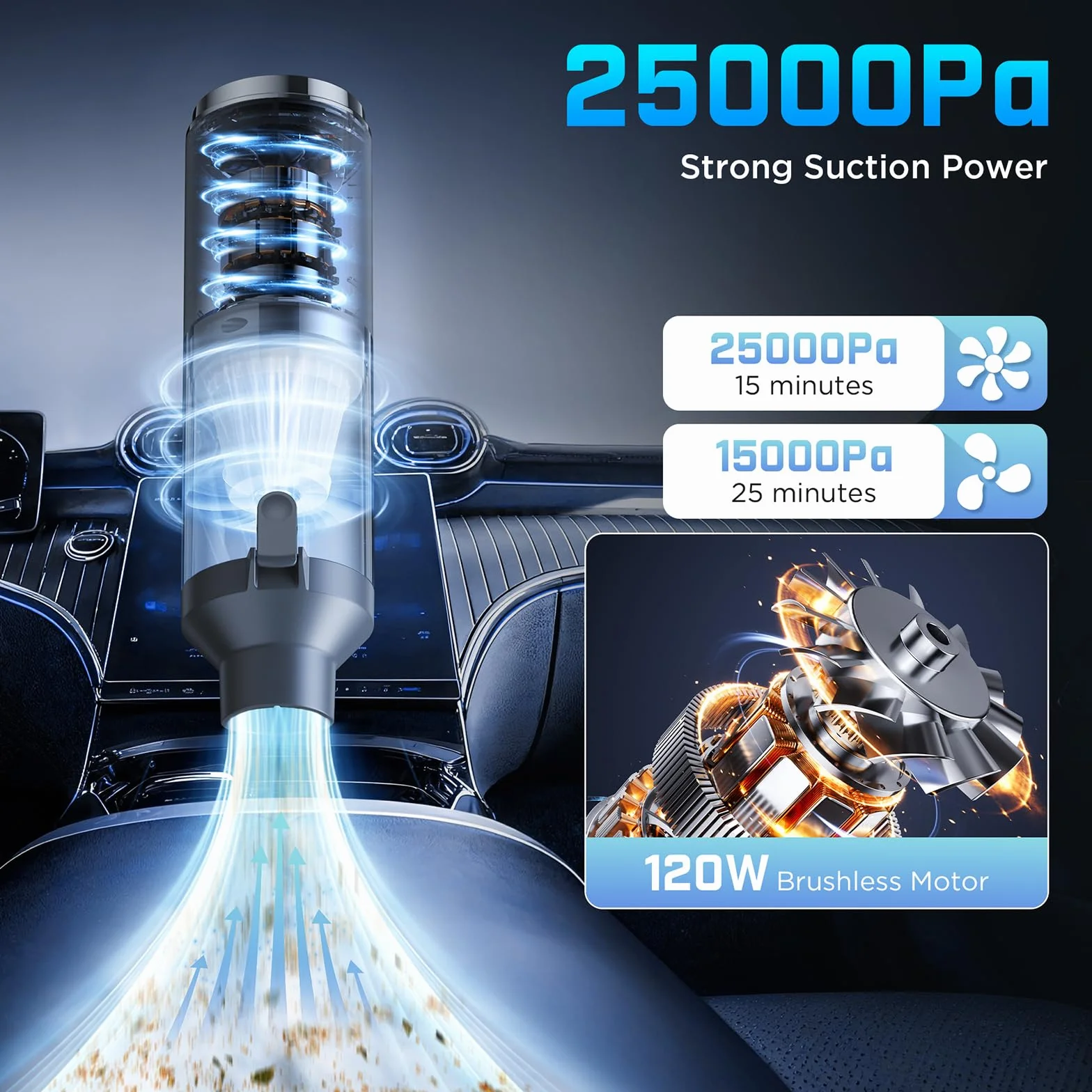 Odkurzacz ręczny 4 w 1, mini odkurzacz przenośny o mocy 25000 Pa, bezprzewodowy odkurzacz samochodowy 6000 mAh z silnikiem bezszczotkowym, do sierści zwierząt domowych, samochodu, domu, biura