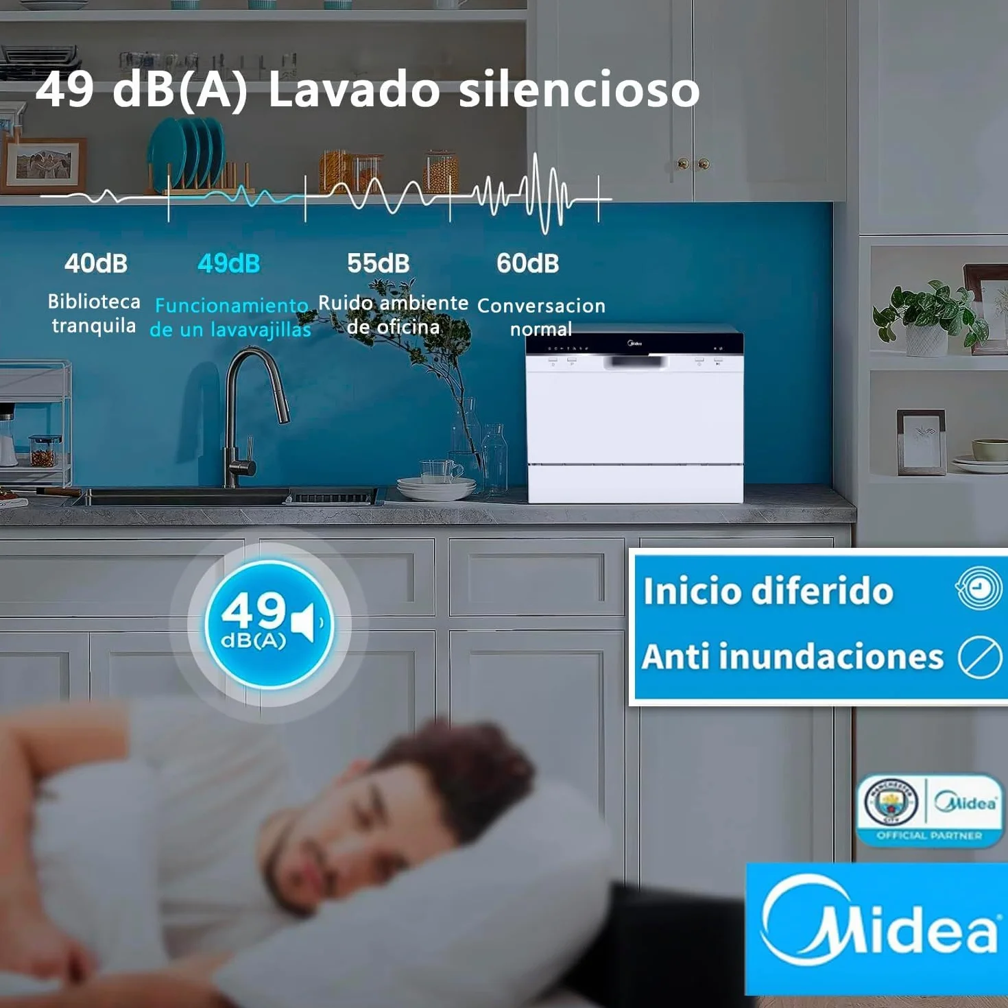 Midea Mała zmywarka do naczyń, biała, 55 cm, 6-krotna, kompaktowa i przenośna zmywarka do naczyń bez instalacji – zmywarka z programem ekonomicznym ekologicznym, filtrem antybakteryjnym i