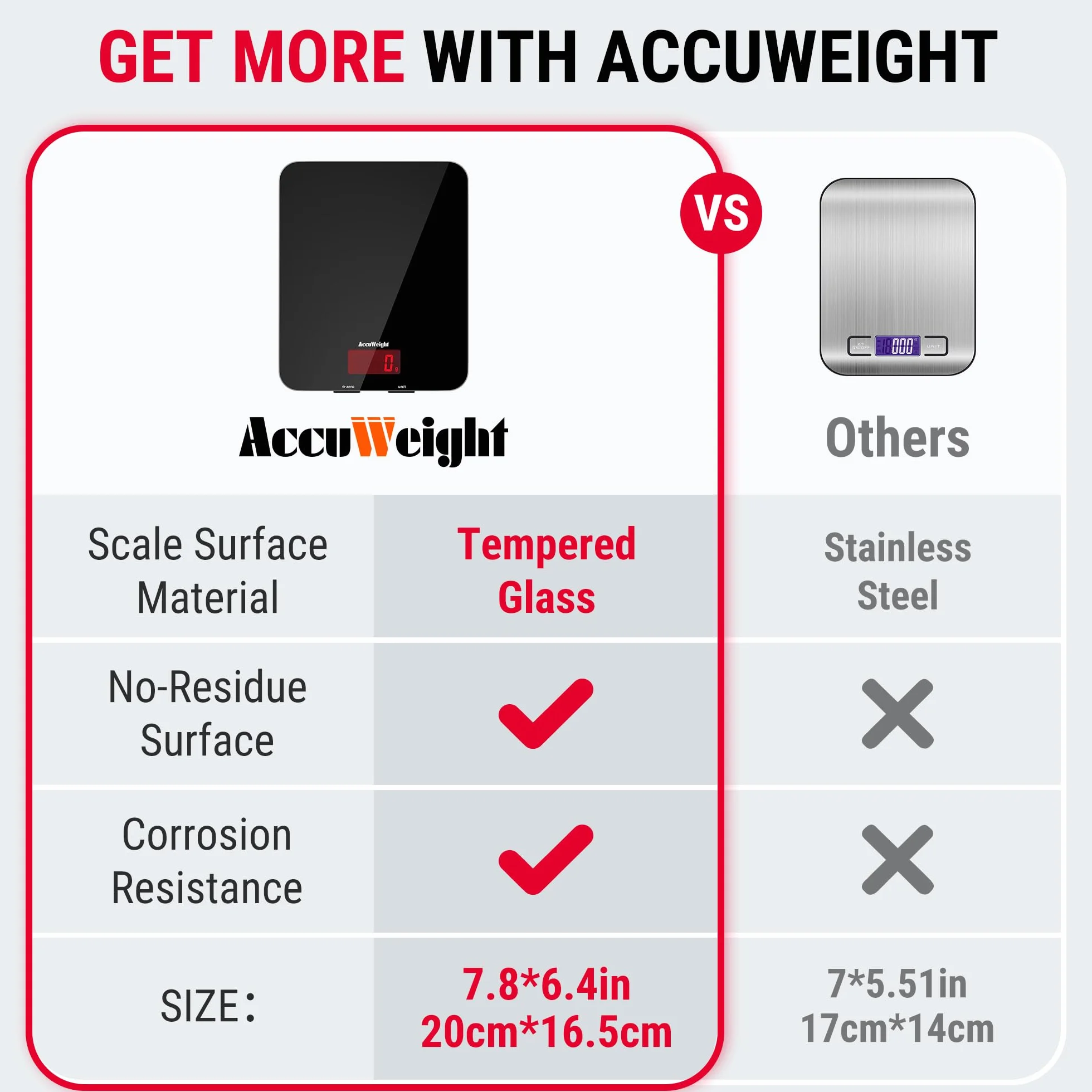 ACCUWEIGHT cyfrowa waga kuchenna ze szkła hartowanego, z wyświetlaczem LCD i dużą powierzchnią ważenia maks. 5 kg, dokładność 1 g, kolor czarny, funkcja tarowania