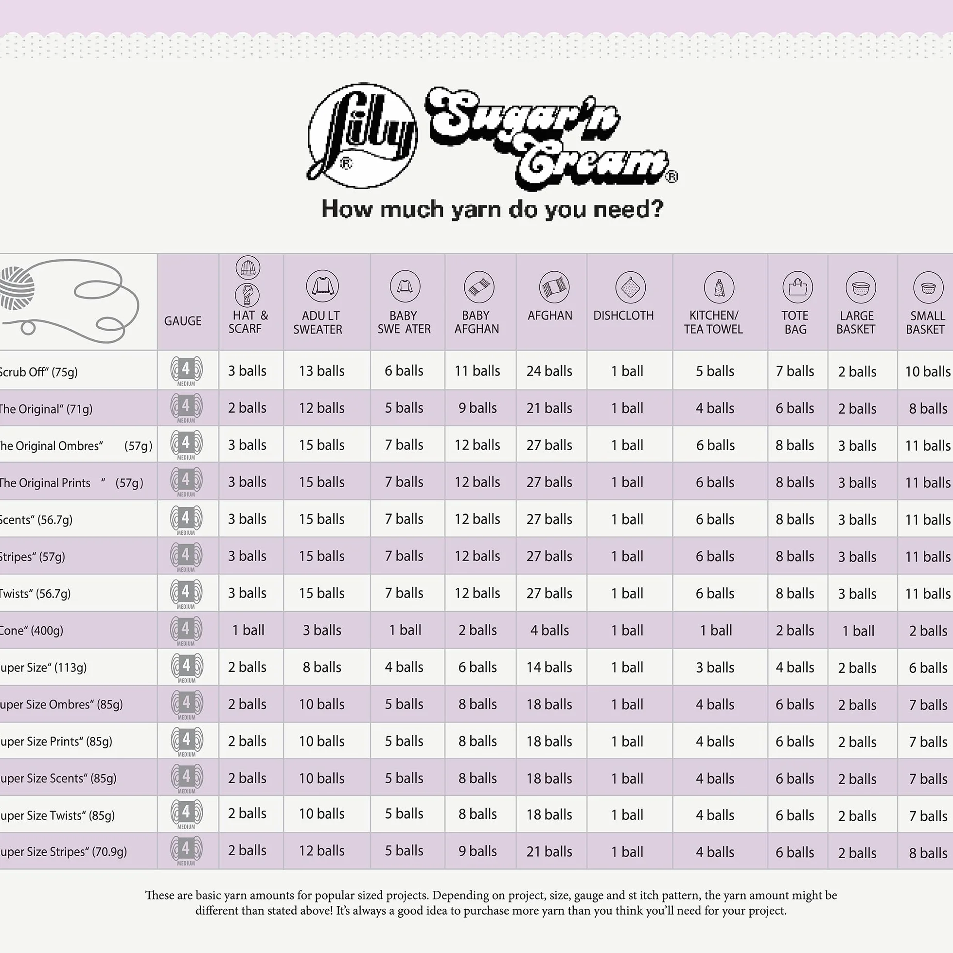Lily Sugar'N Cream Super Size Potpourri przędza - 6 opakowań 85 g - bawełna - 4 średnie (czesanka) - 150 jardów - dziewiarstwo/szydełkowanie