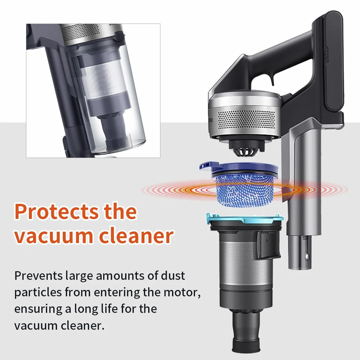 YanBan 4 sztuki zamiennych filtrów HEPA, kompatybilne z odkurzaczami Samsung Bespoke Jet VS20A958FWN, VS20A95923B/AA - części zamienne do odkurzaczy sztyftowych