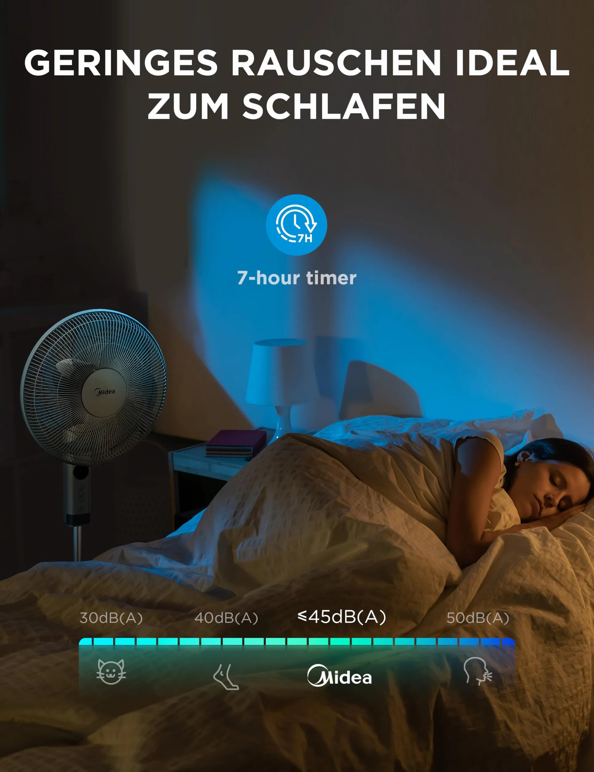 Midea MFS400R0APW 50W cichy wentylator podłogowy, 3 regulowane prędkości, 7 bionicznych łopatek, oscylacja 90°, timer 7H z pilotem zdalnego sterowania, wyświetlacz LED, mocny silnik AC, biały