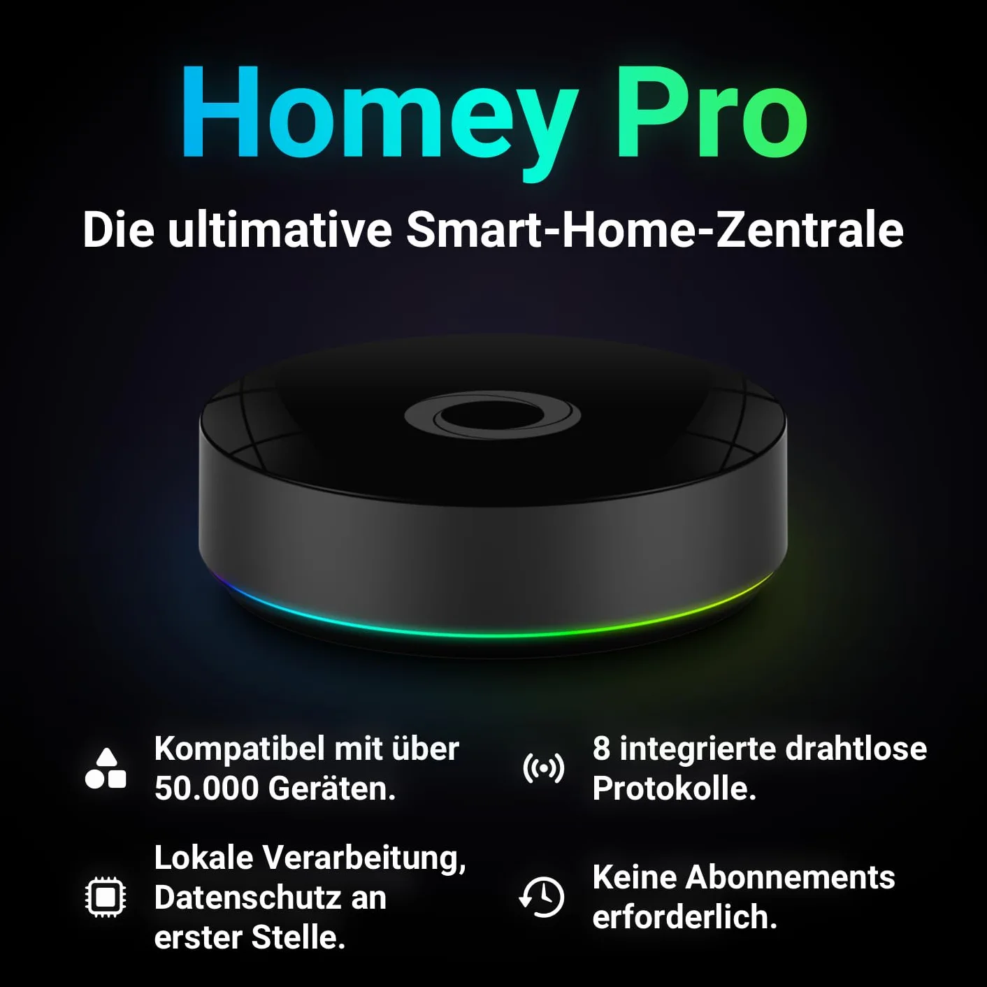 Homey Pro (2026)