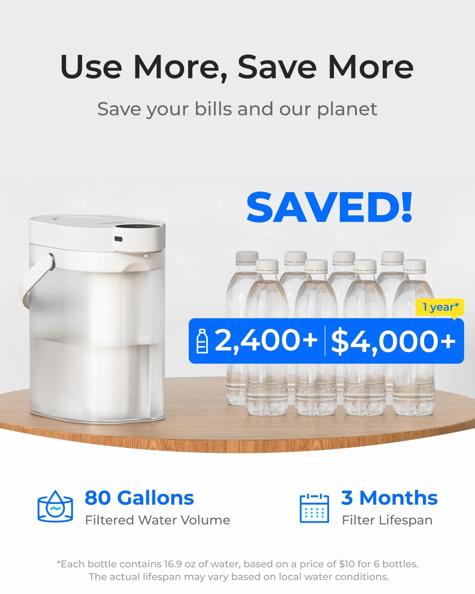 Waterdrop WD-ED11W elektryczny dzbanek filtrujący do wody 3,5 l zmiękczacz wody