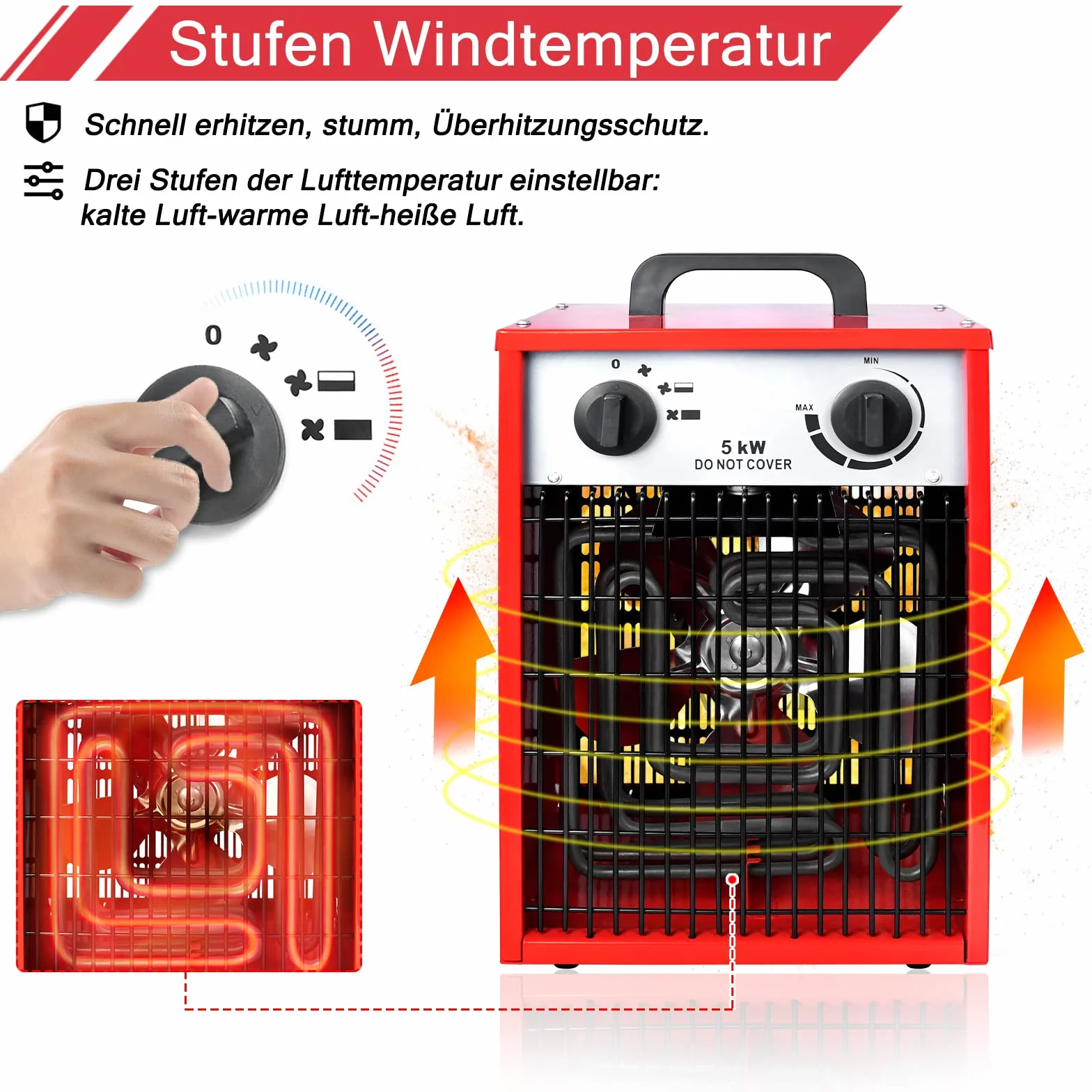 HENGMEI Termowentylator elektryczny z 4 stopniami ogrzewania, profesjonalny grzejnik budowlany grzejnik elektryczny, promiennik ciepła z termostatem, dmuchawa grzewcza, napięcie sieciowe 400 V (5 kW)