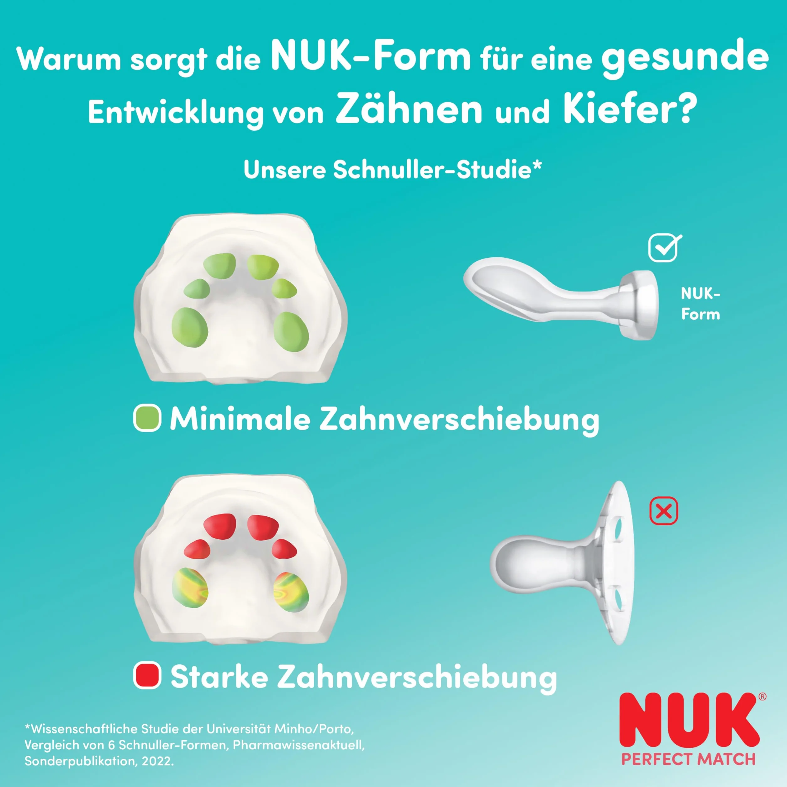 NUK Perfect Match Air Night Smoczki| 18-36 m | Świecące w ciemności smoczki, które wspomagają przepływ powietrza i zapobiegają odparzeniom od śliny | 95% akceptacji przez dzieci** | Lew | 2 sztuki