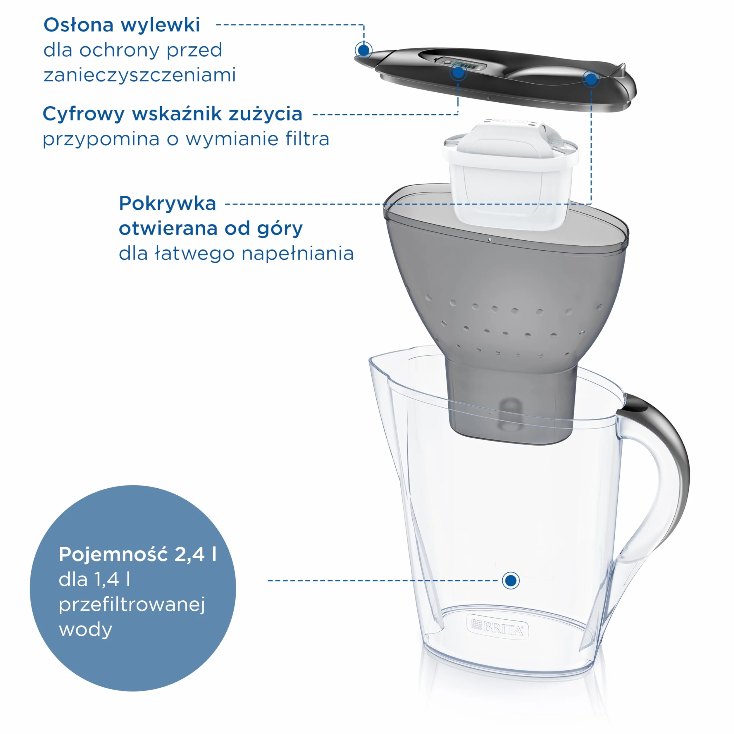 BRITA Dzbanek filtrujący Marella grafitowy (2,4 l) z 3 oryginalnymi filtrami BRITA MAXTRA PRO Pure Performance redukującymi chlor, kamień, PFAS i metale – elegancja i funkcjonalność