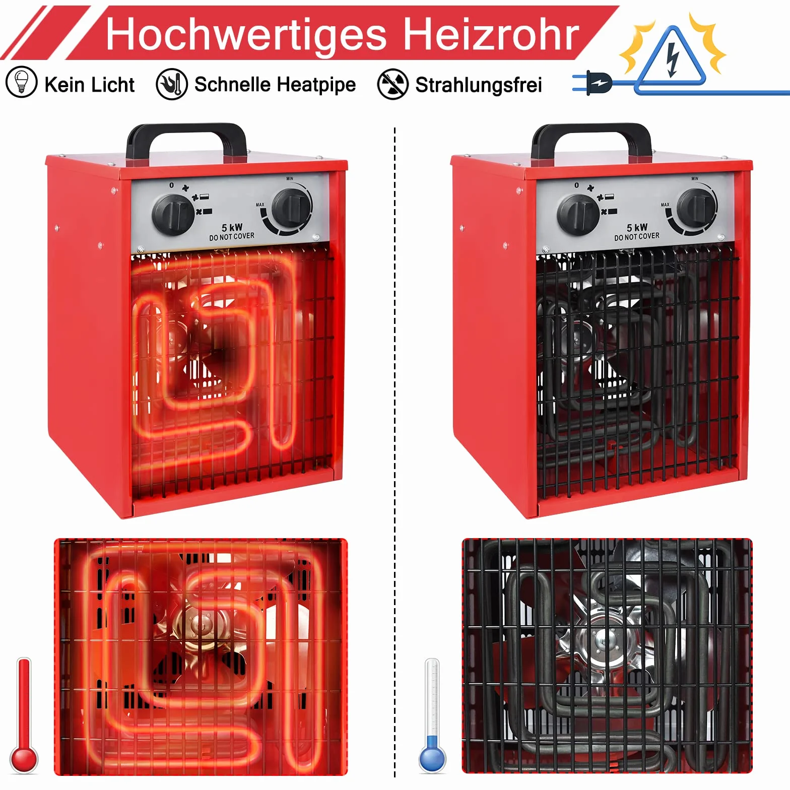 HENGMEI Termowentylator elektryczny z 4 stopniami ogrzewania, profesjonalny grzejnik budowlany grzejnik elektryczny, promiennik ciepła z termostatem, dmuchawa grzewcza, napięcie sieciowe 400 V (5 kW)
