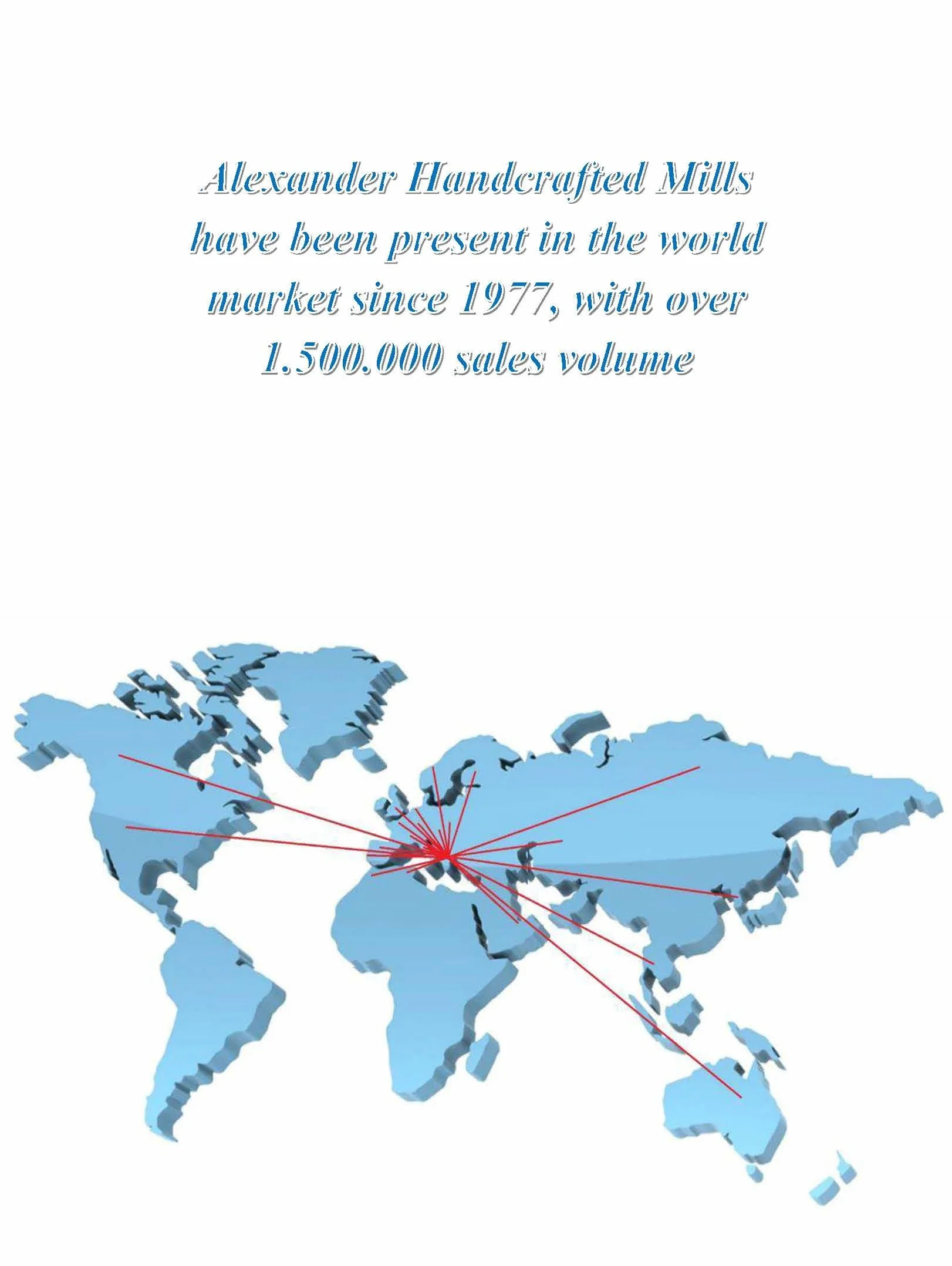 Alexander Handcrafted European Mill – autentyczny tradycyjny mosiężny młynek do kawy (10,5″), regulowany mielenie, vintage design, elegancki prezent kuchenny, ręcznie wykonany w Grecji 004