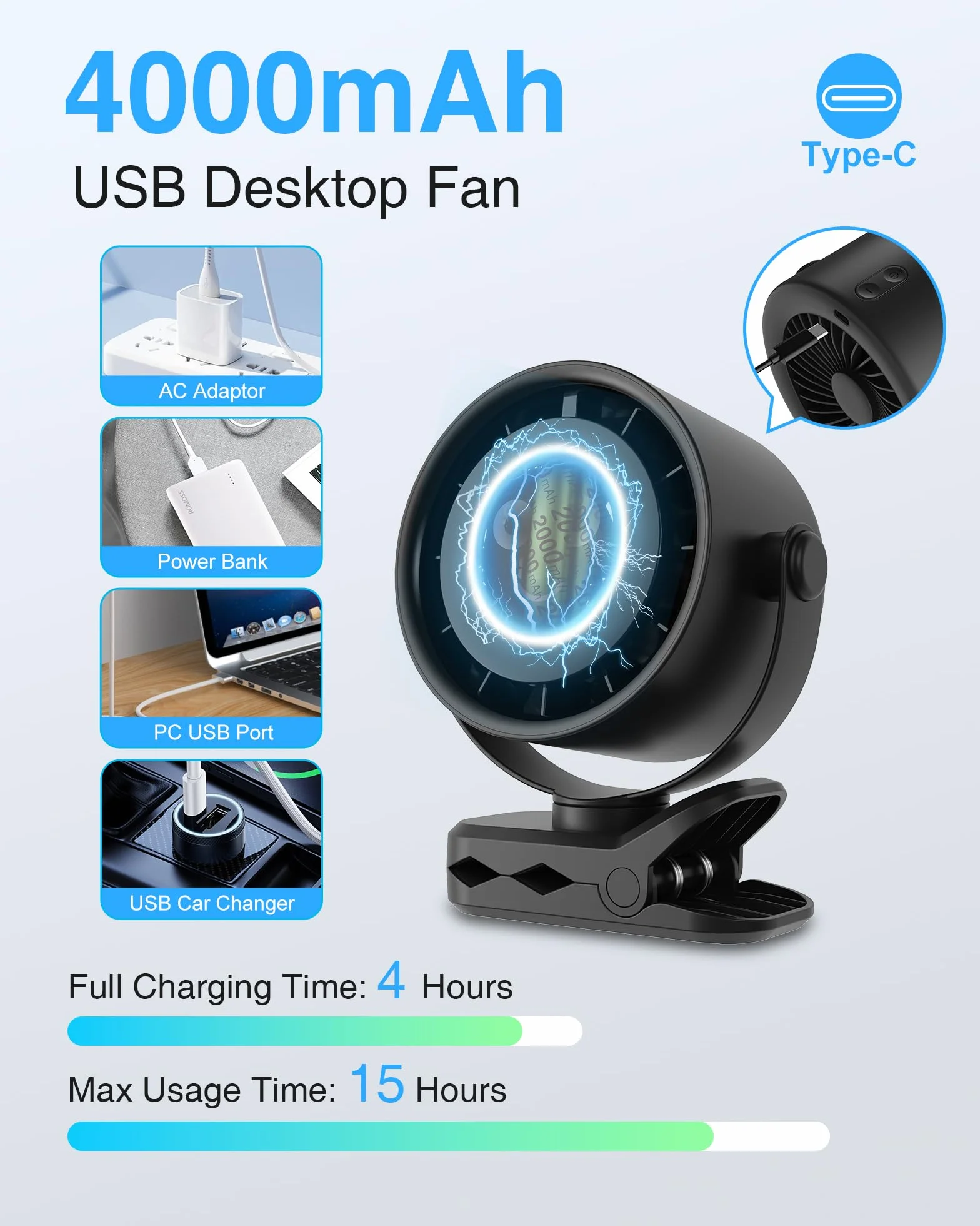 PrzenośNy USB Wentylator Biurkowy - Klipsem Wentylator Z 5 PręDkośCiami, ObróT 720°, MałE Akumulatorowe Wentylatory StołOwe, WyśWietlacz LED, 4000 mAh Do Sypialni, Biura Domowego, Kempingu, PodróżY