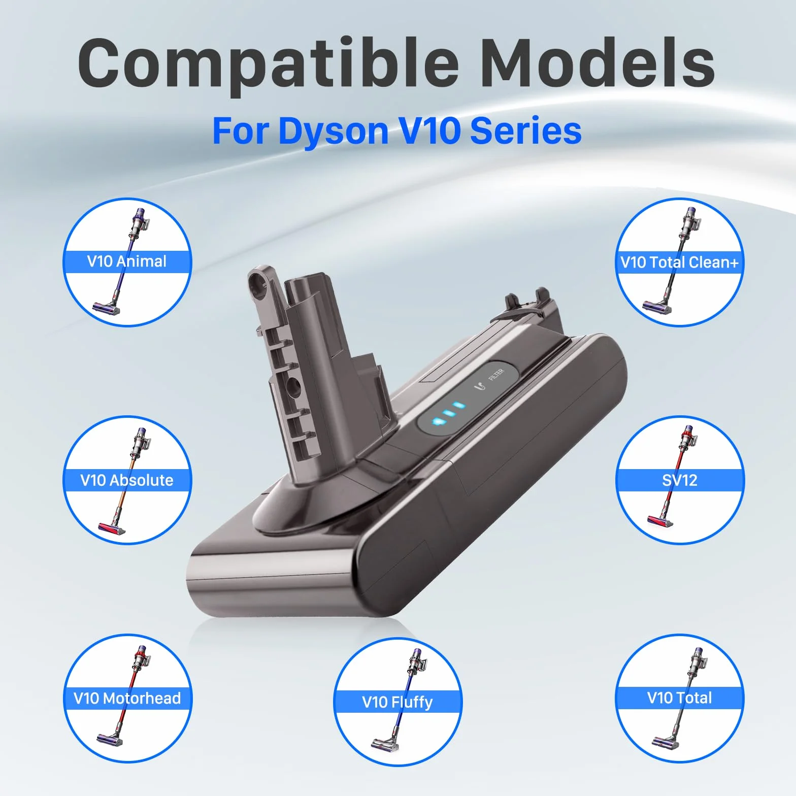 Akumulator zamienny do Dyson V10, 7200 mAh V10 Animal V10 Absolute V10 Motorhead SV12 V10 Fluffy Cordless Stick Vaccuum Cleaner (nie pasuje do SV10)