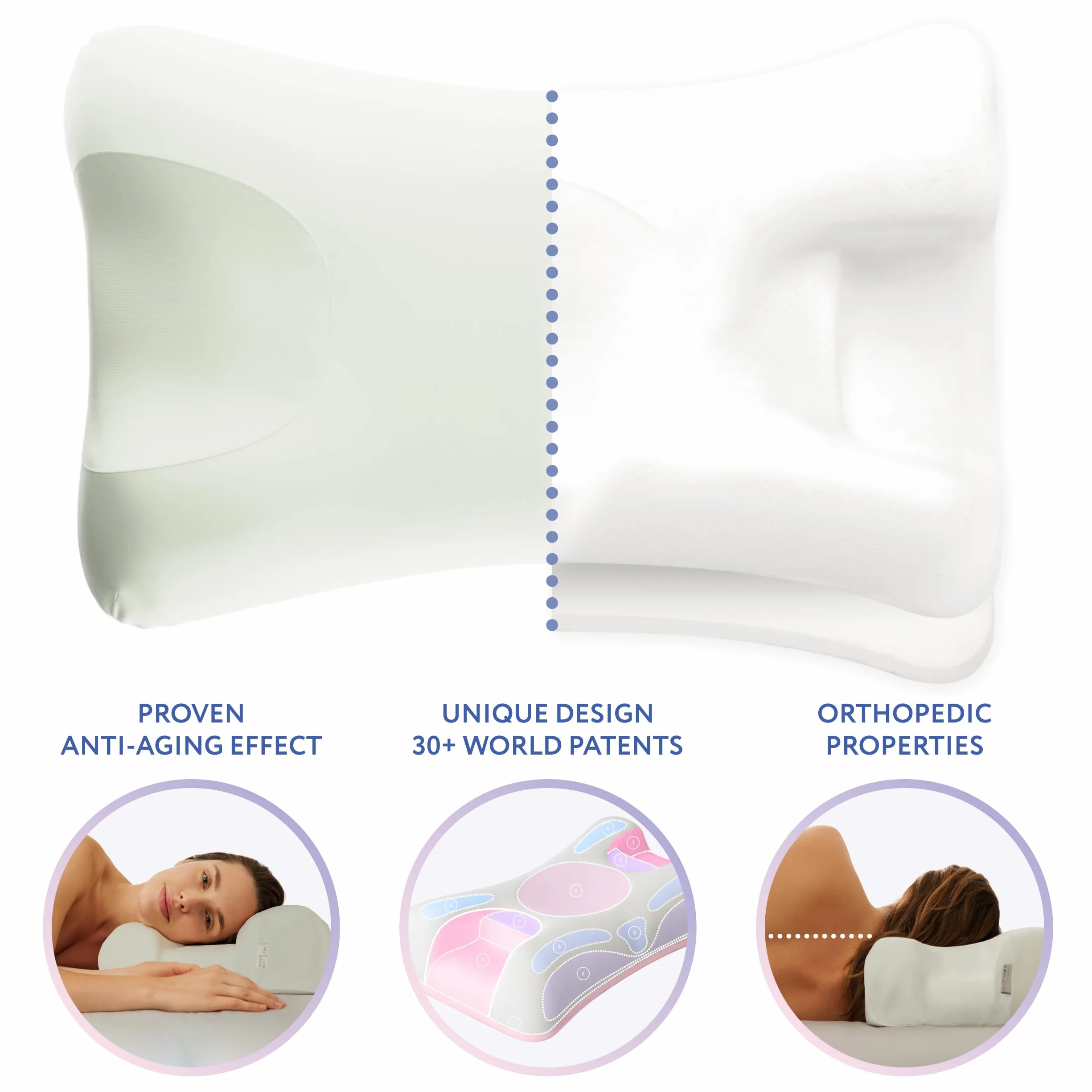SLEEP & GLOW Omnia Beauty poduszka Anti-Age Blemish Defense z miedzianą poszewką na poduszkę, zwalcza zmarszczki senne, ortopedyczna pianka memory foam do spania na plecach i boku (wyprodukowano we