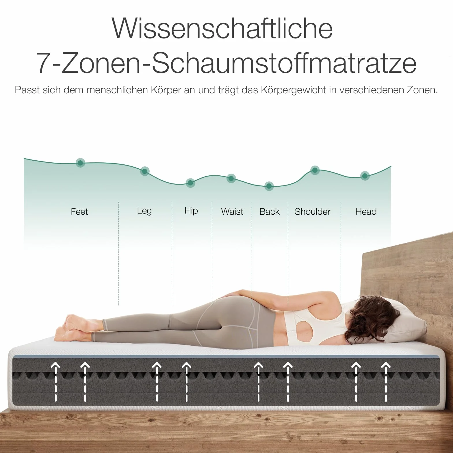 Novilla Matelas 80 x 190, 18 cm, Matelas Mousse à Mémoire de Forme en Gel 7 Zones, Mousse en Fibre de Bambou, Matelas de Lit d'Adulte et d'enfant, Confort Mi-Ferme, Amovible et Lavable, Ultra