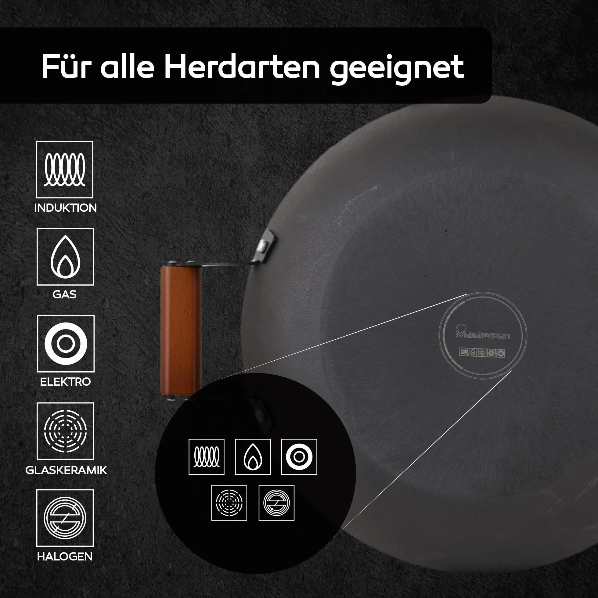 Masterpro Odin 28 cm okrągły grill, nieprzywierający, ergonomiczne uchwyty z drewna akacjowego, idealny do gotowania na grillu, kompatybilny z indukcją i piekarnikiem, bez toksycznych produktów