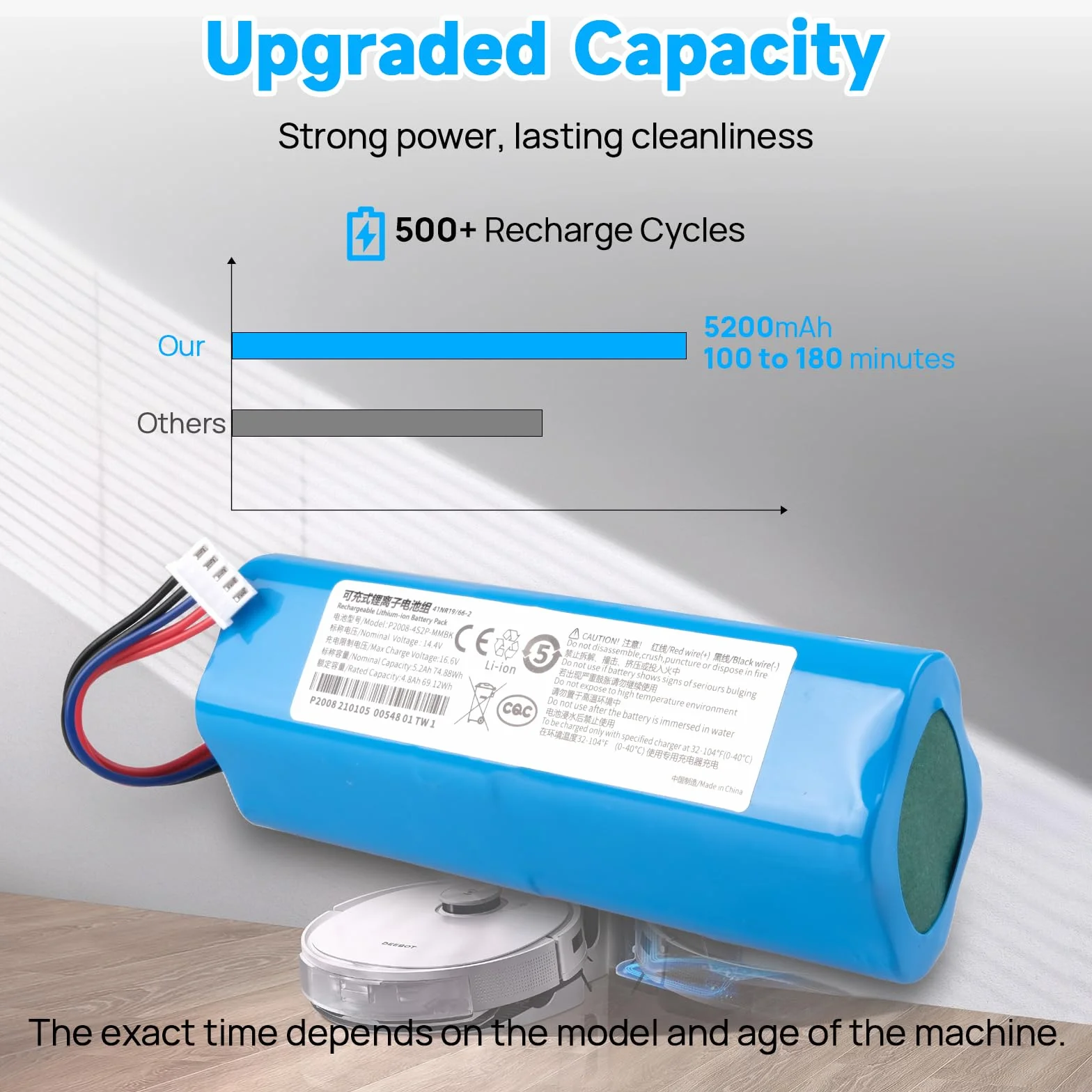 Akumulator 5200 mAh kompatybilny z Ecovacs Deebot T5 T8 T8+ T9 T9+, Deebot T10 T9 Ozmo 950 DX65 DX93 DX96 X1 Omni X1 Turbo X1 Plus DLX11-21/61 DBX11-11-11 /21 Aspire radery, S10-LI-144-5200 201-1913