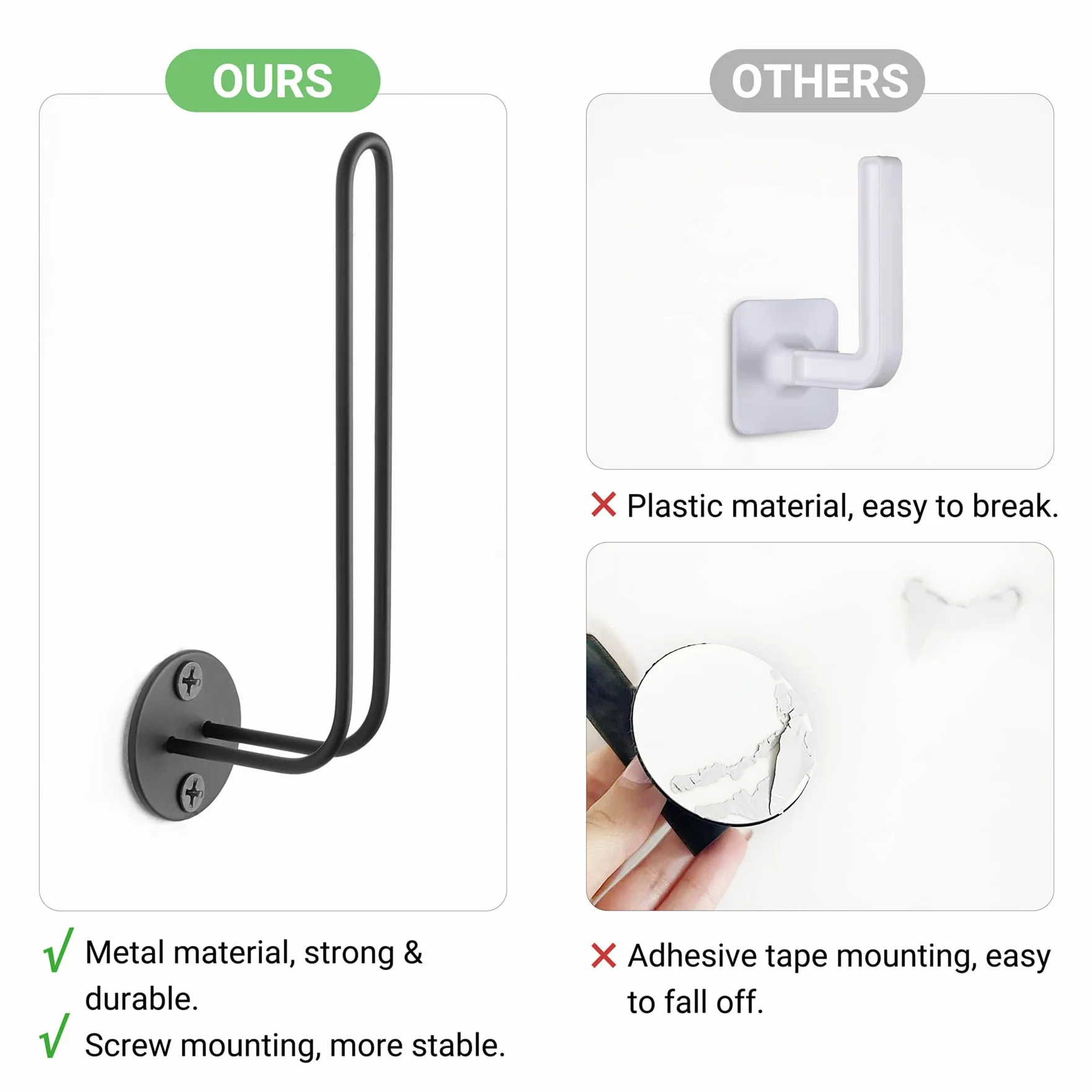 Mkono Czarny metalowy organizer na kapelusze, zestaw 2 haczyków ściennych w kształcie litery L, mieści 20 czapek, oszczędność miejsca, minimalistyczny design, antypoślizgowy, idealny do czapek z