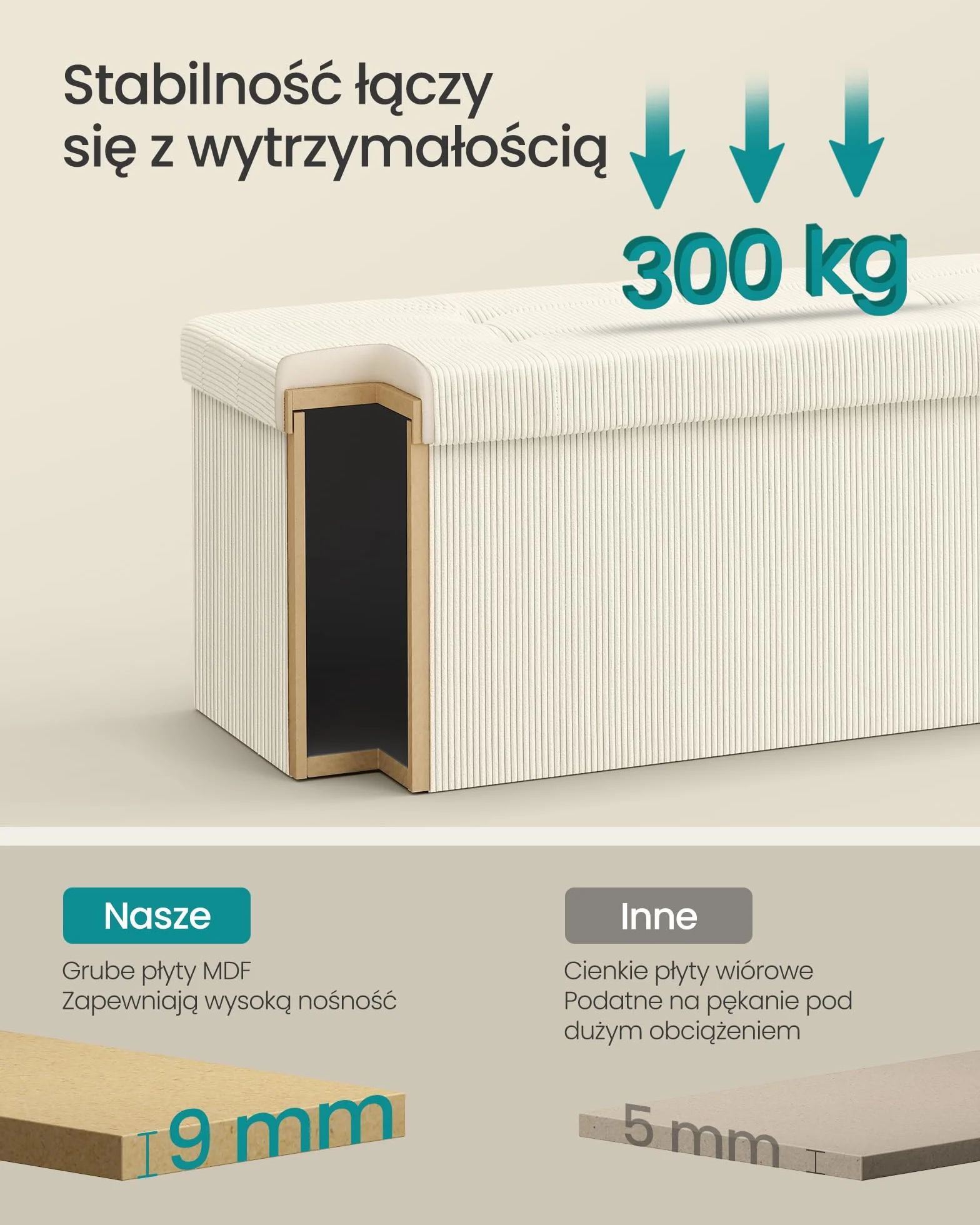 SONGMICS Podnóżek ze schowkiem, składana ławka, 38 x 76 x 38 cm, podnóżek, sofa rozkładana, pojemnik na rzeczy, ładowność do 300 kg, salon, sypialnia, korytarz, kremowo-biały LSF603W01