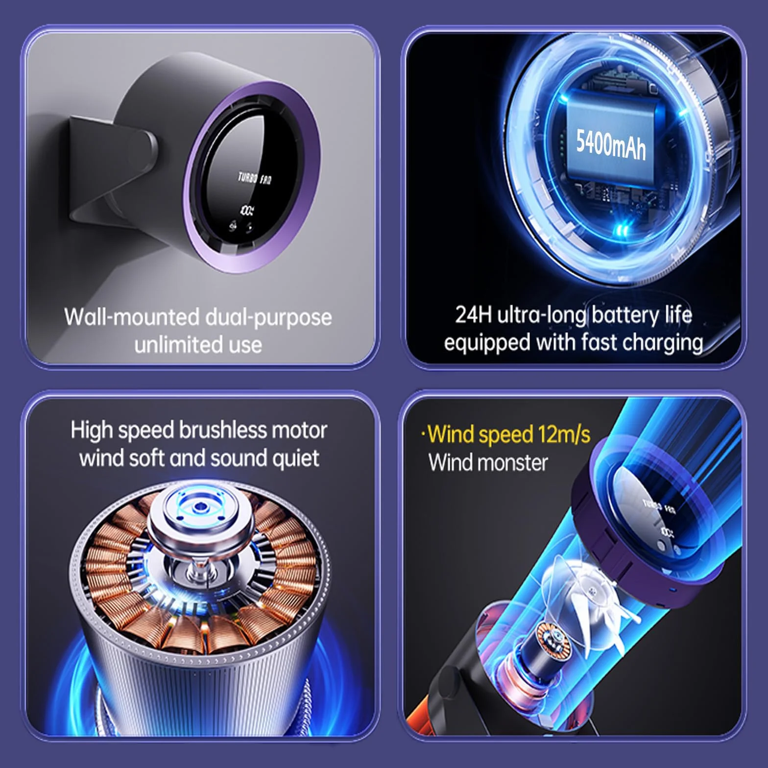 Wentylator biurkowy USB z wyświetlaczem LED i baterią 5400 mAh, 5-stopniowa regulacja prędkości, 90° nachylenie, wiszący, cichy, przenośny wentylator stołowy do sypialni, biura, akademika