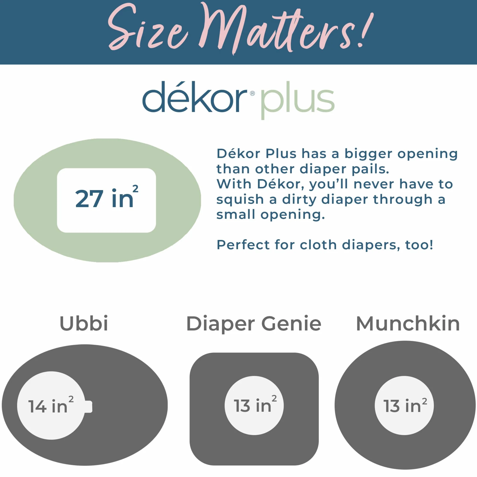 Pieluchy DEKOR Plus System jednorazowego użytku
