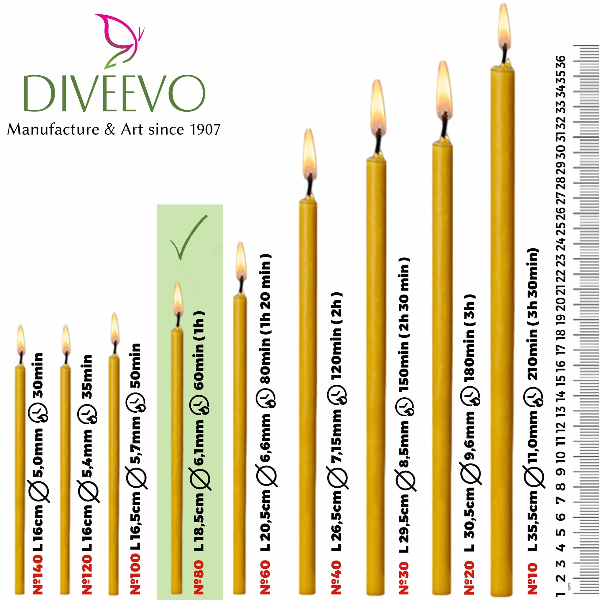Diveevo Kościołowe świece z wosku pszczelego №80-250 szt. I wysokiej jakości świece rytualne L-18,5 cm Ø-6,1 mm I czas palenia 60 min w kolorze żółtym czerwonym zielonym niebieskim czarnym I 1,5 kg