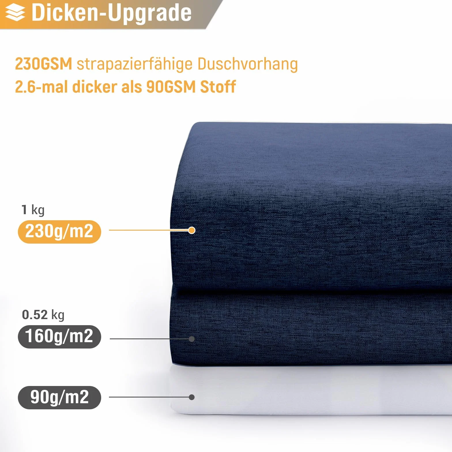 BTTN Zasłona prysznicowa z materiału, 180 x 180 cm, tekstura lnu, odporna na pleśń, wodoodporna, tekstylna zasłona prysznicowa z 12 plastikowymi haczykami, obciążona poliestrowa zasłona prysznicowa do