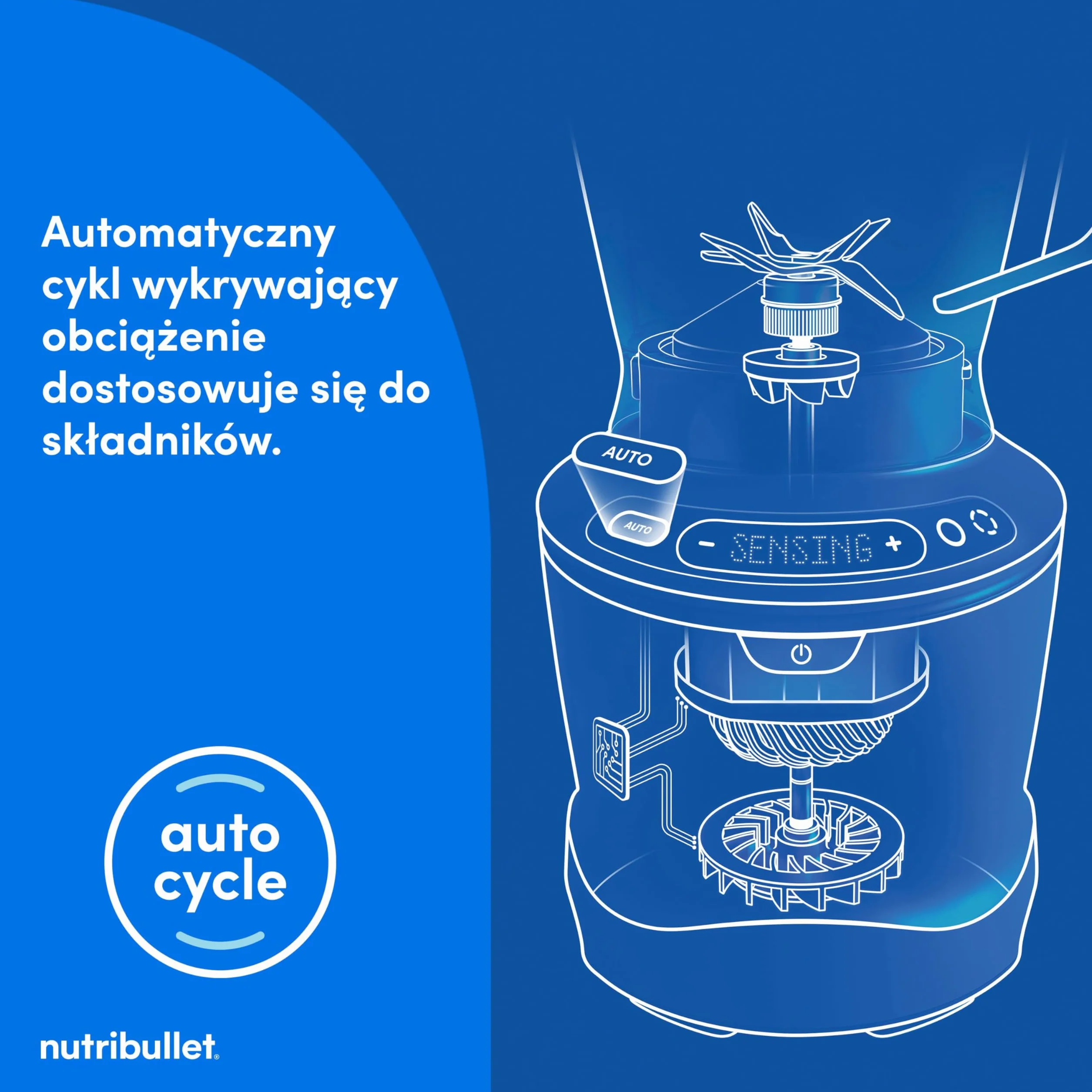 Nutribullet SmartSense Blender Combo NBF550DG z 5 zmiennymi prędkościami, funkcją pulsu, kubek 946 ml i 710 ml z uchwytem, inteligentny cykl automatyczny, pokrywa To-Go, 1500 W, czarny