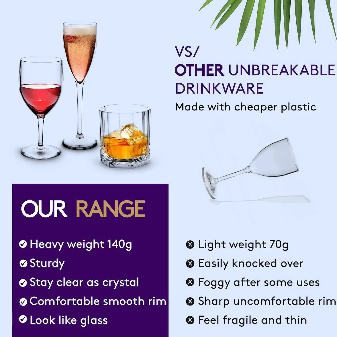 RB Huragan Kieliszek Do Koktajli Premium Plastikowa Nietłukąca Się Wielokrotnego Użytku 33cl, Sztuk 4